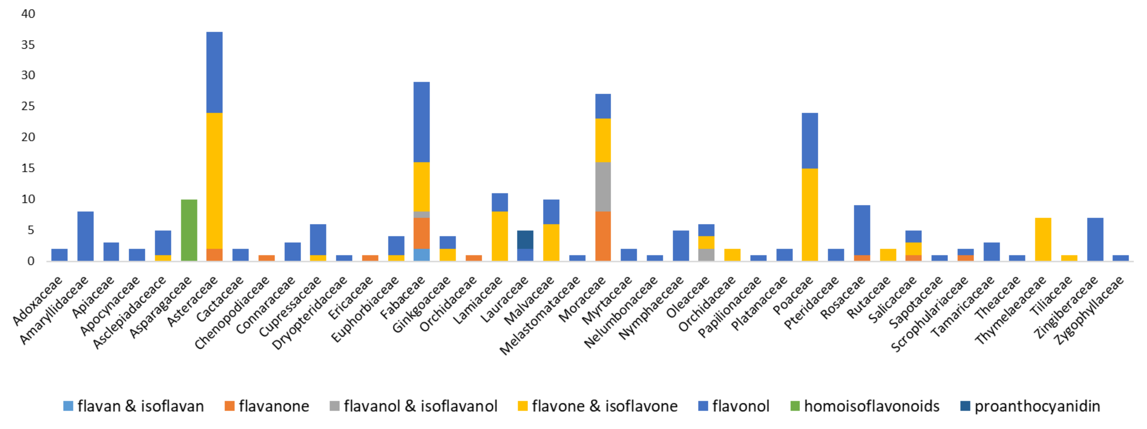 Molecules 25 04146 g002 Molecules 25 04146 g002