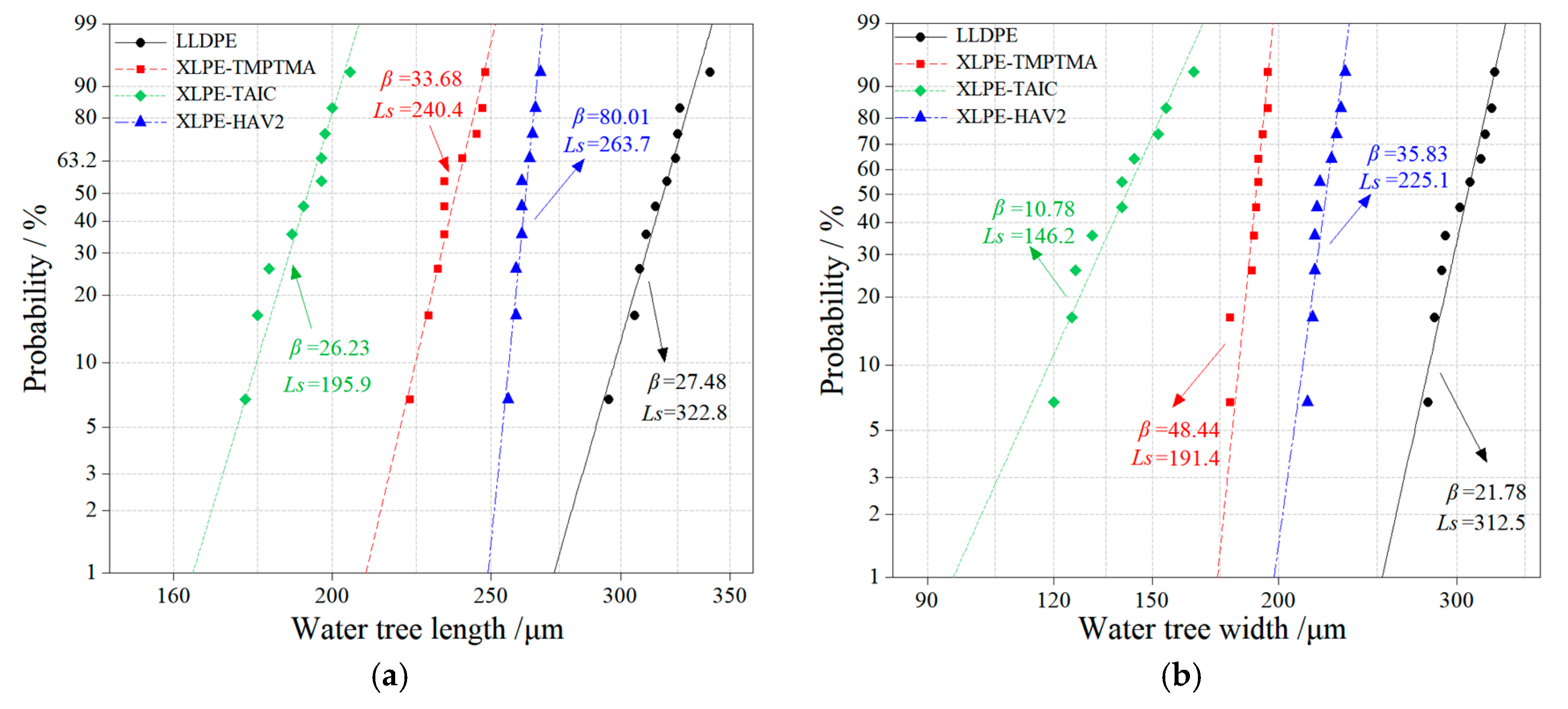 Molecules 25 04147 g002 Molecules 25 04147 g002