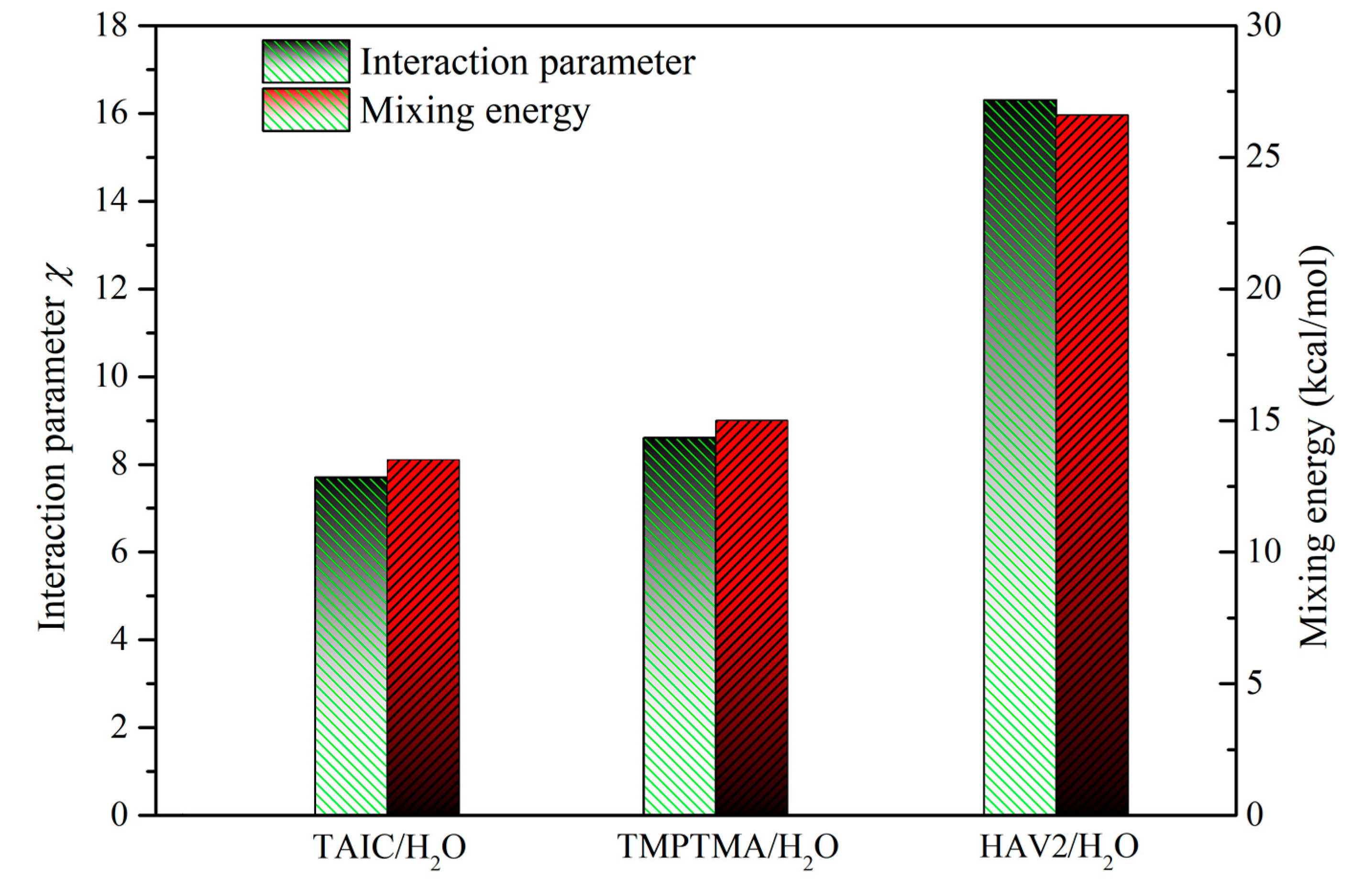 Molecules 25 04147 g005 Molecules 25 04147 g005