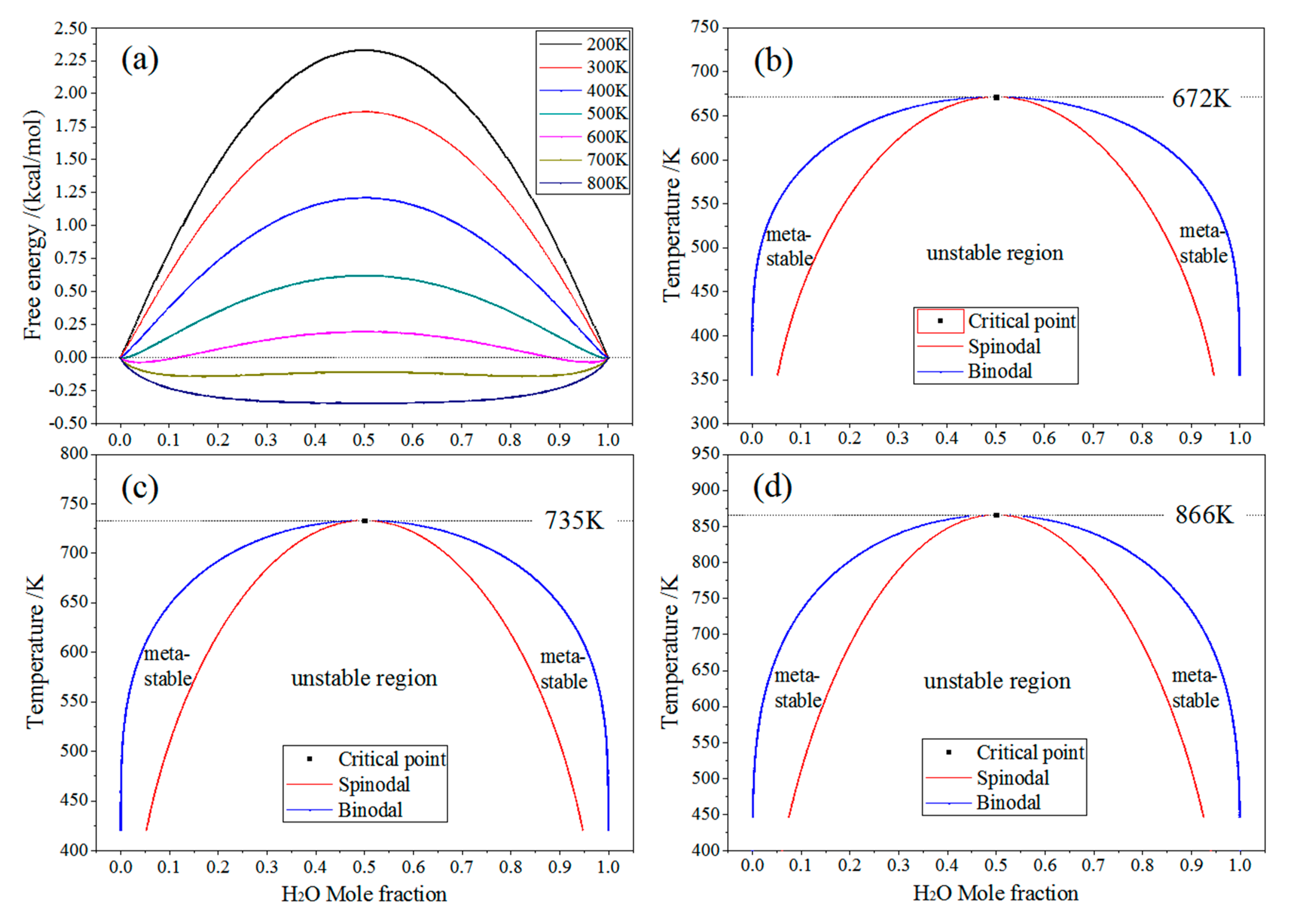 Molecules 25 04147 g006 Molecules 25 04147 g006