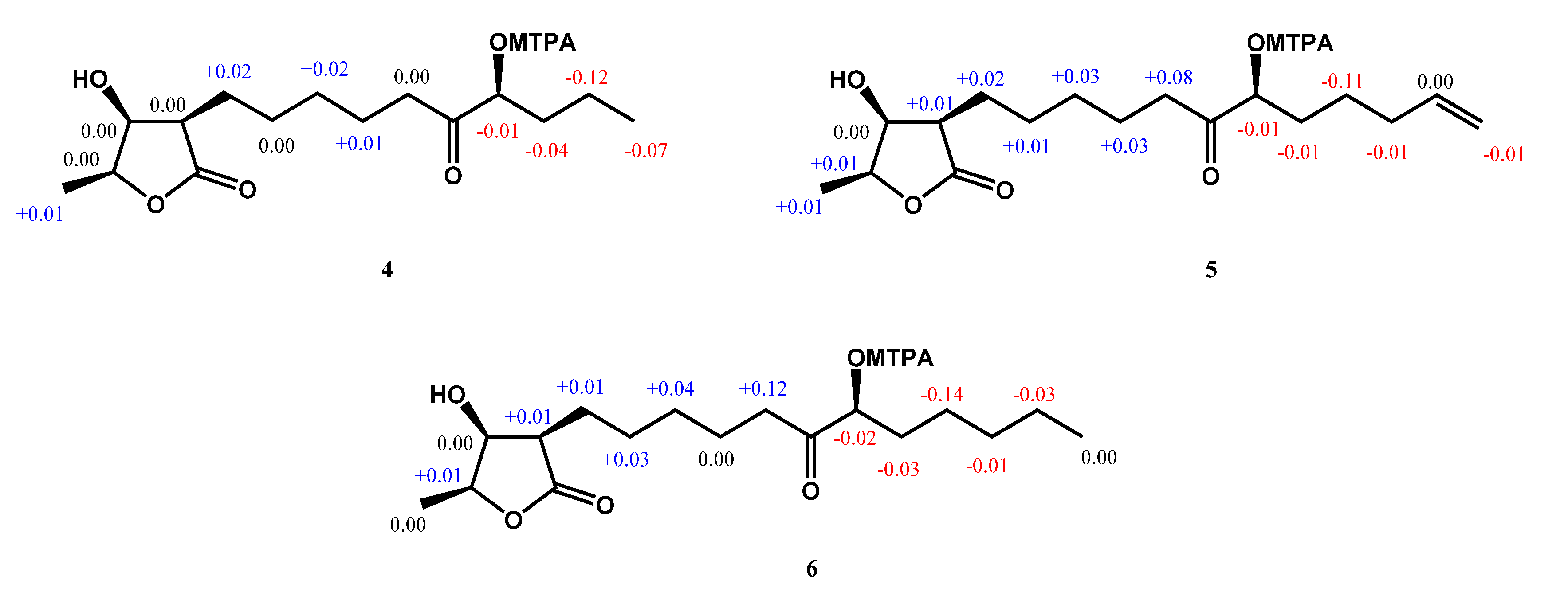 Molecules 25 04149 g005 Molecules 25 04149 g005