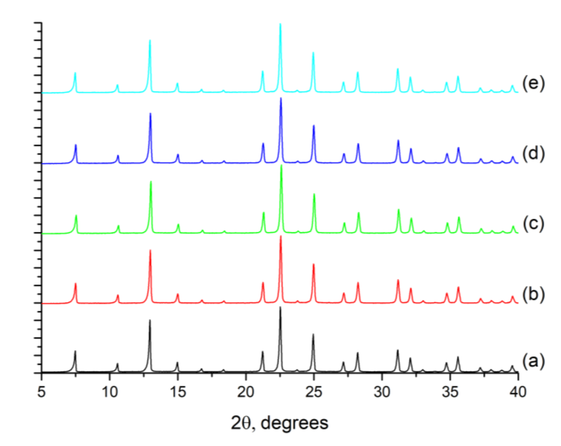 Molecules 25 04150 g001
