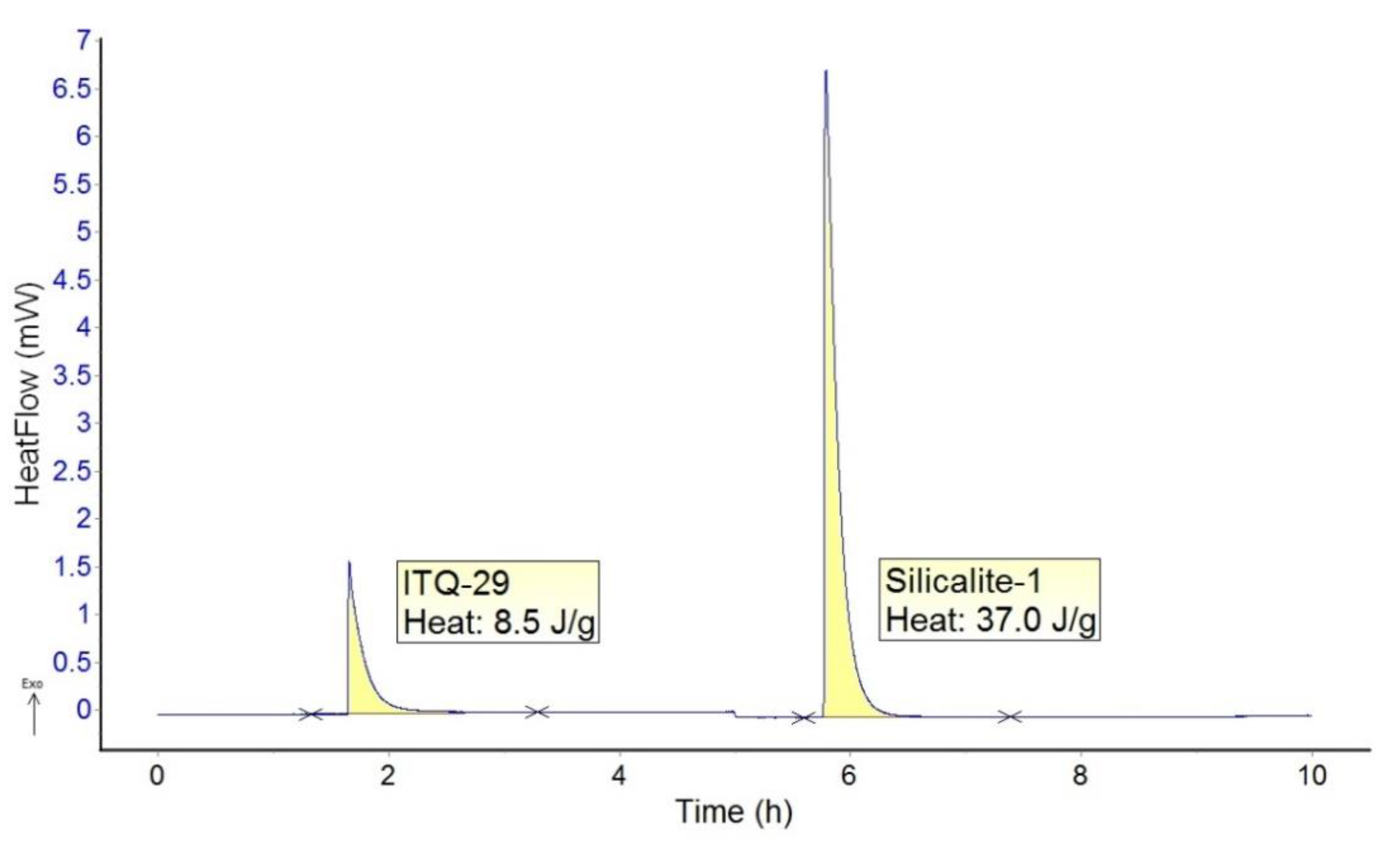 Molecules 25 04150 g002
