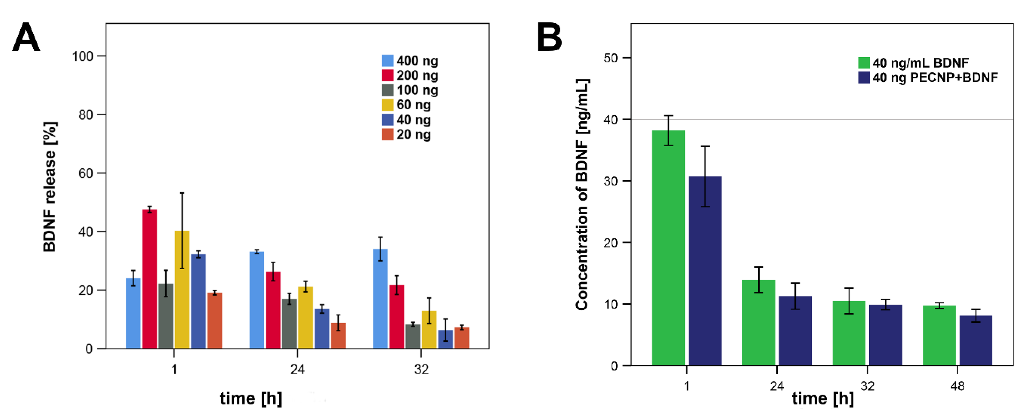 Molecules 25 04151 g001 Molecules 25 04151 g001