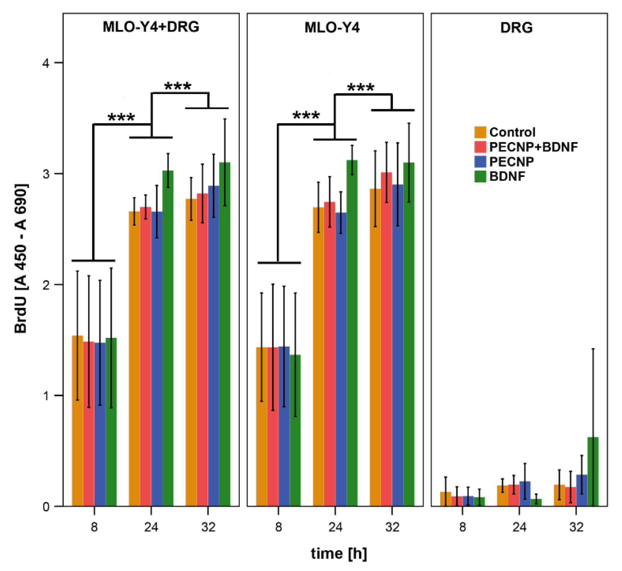 Molecules 25 04151 g002 Molecules 25 04151 g002