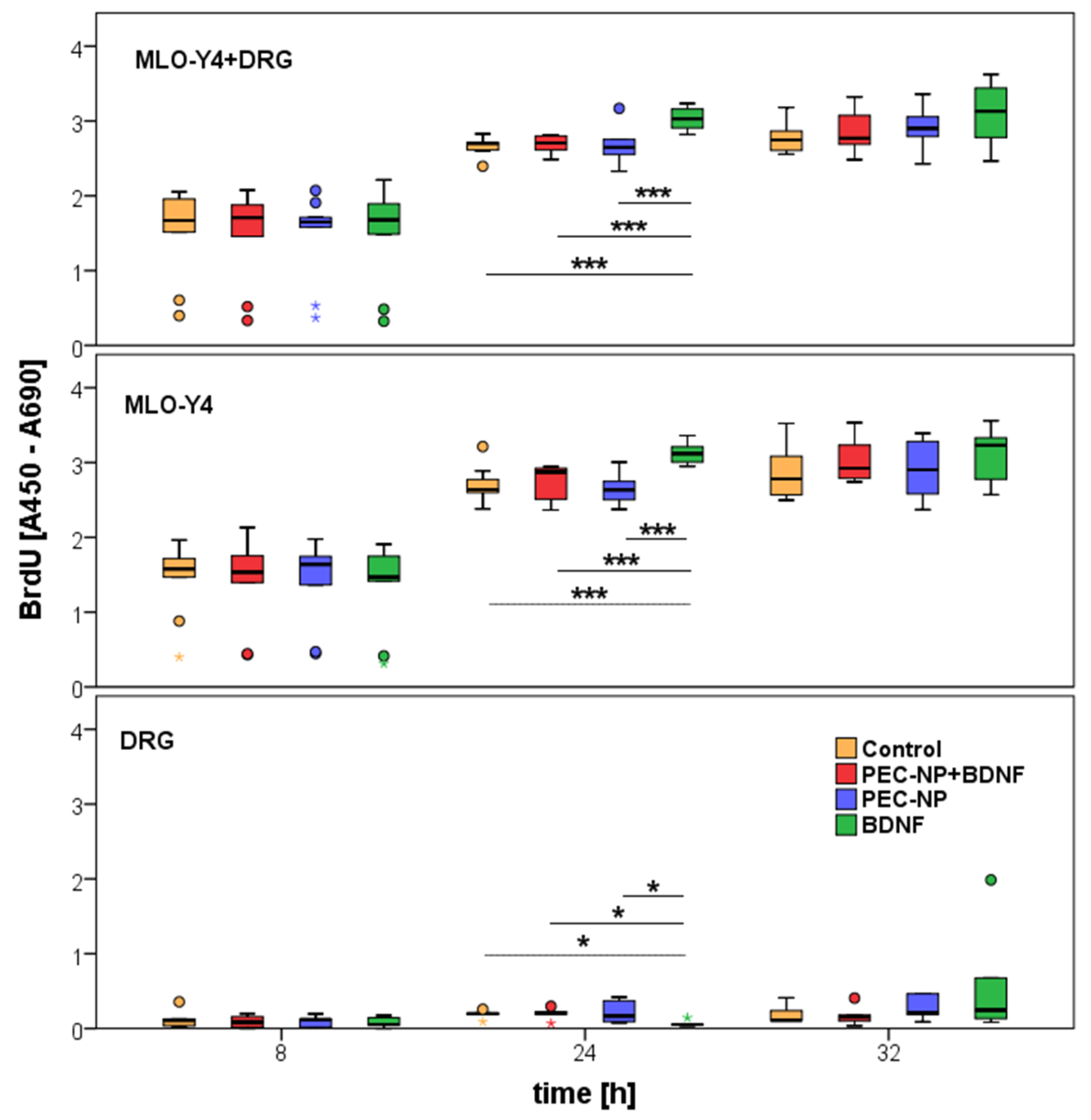 Molecules 25 04151 g003 Molecules 25 04151 g003