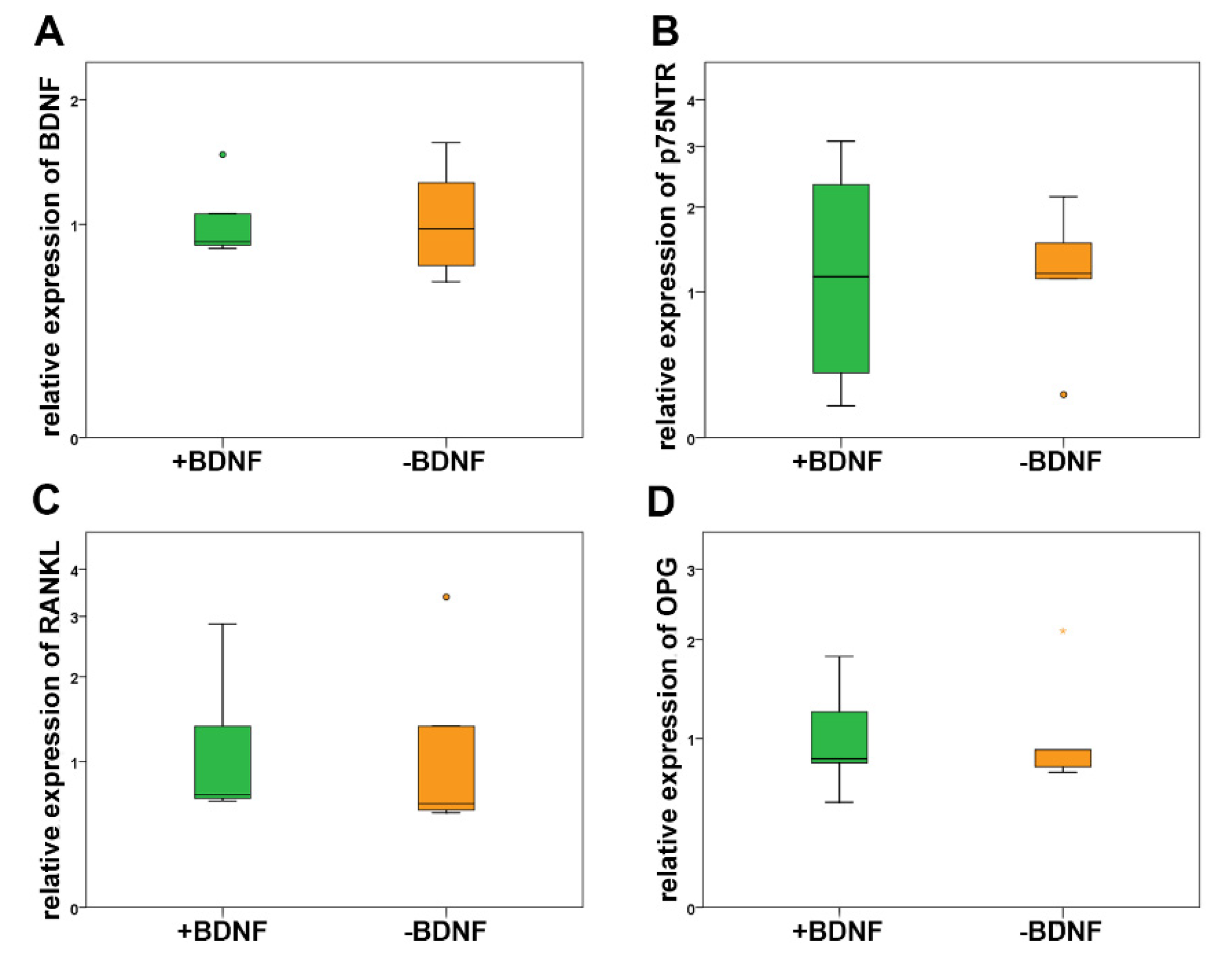 Molecules 25 04151 g005 Molecules 25 04151 g005