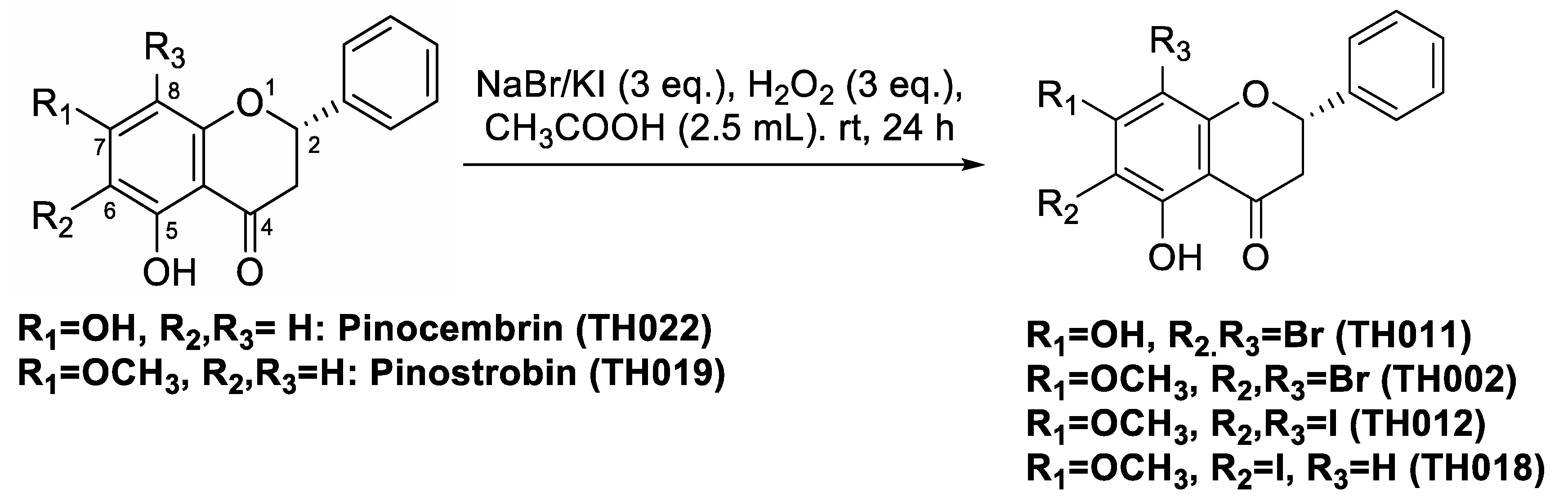Molecules 25 04154 g001 Molecules 25 04154 g001
