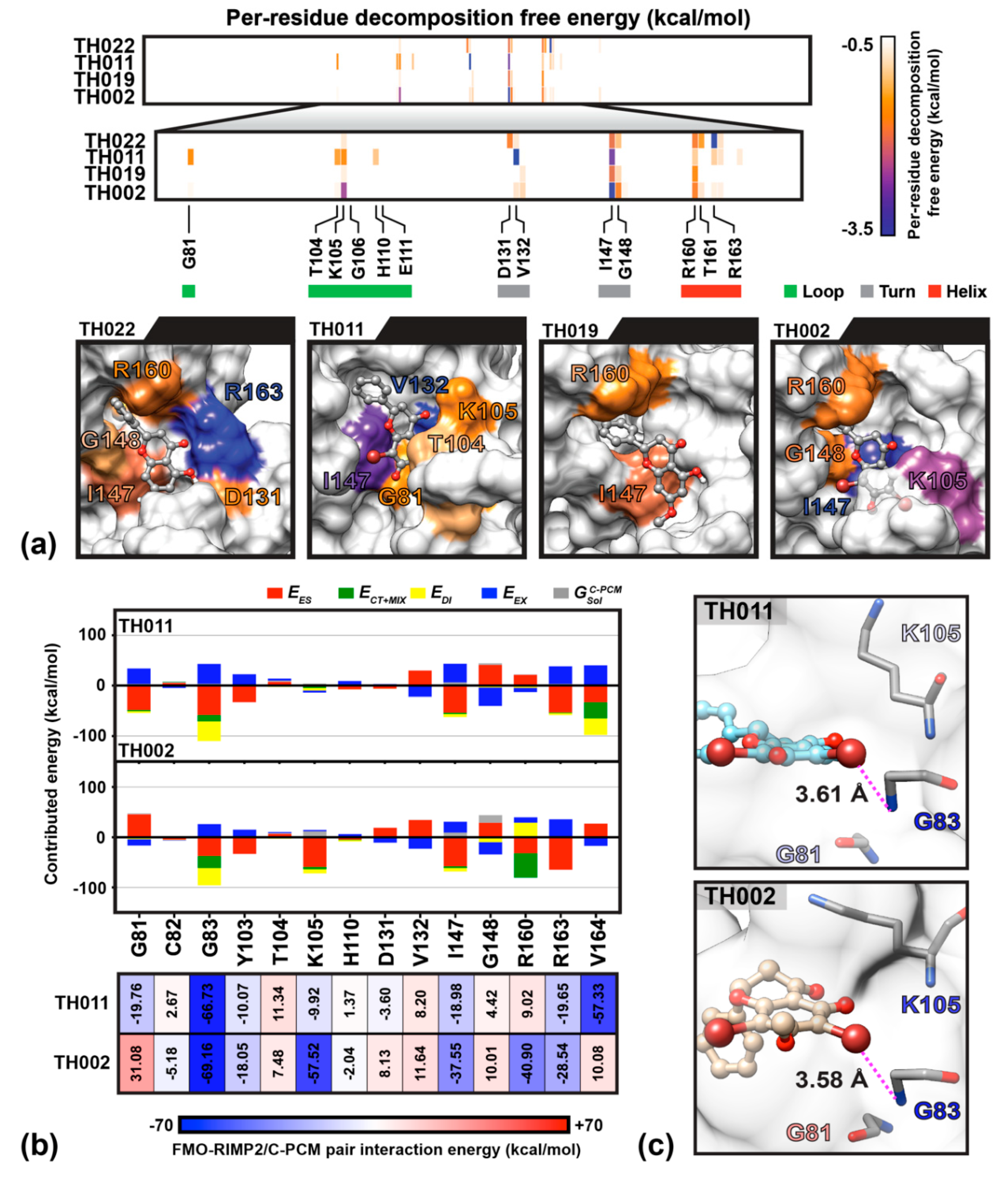 Molecules 25 04154 g005 Molecules 25 04154 g005