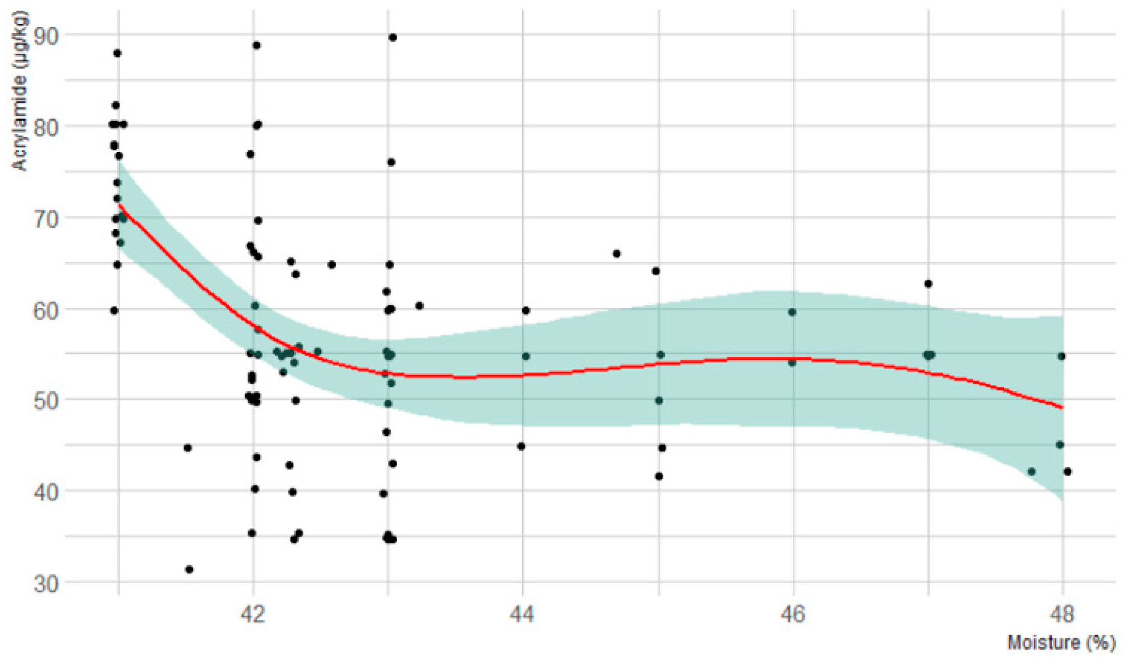 Molecules 25 04156 g001 Molecules 25 04156 g001