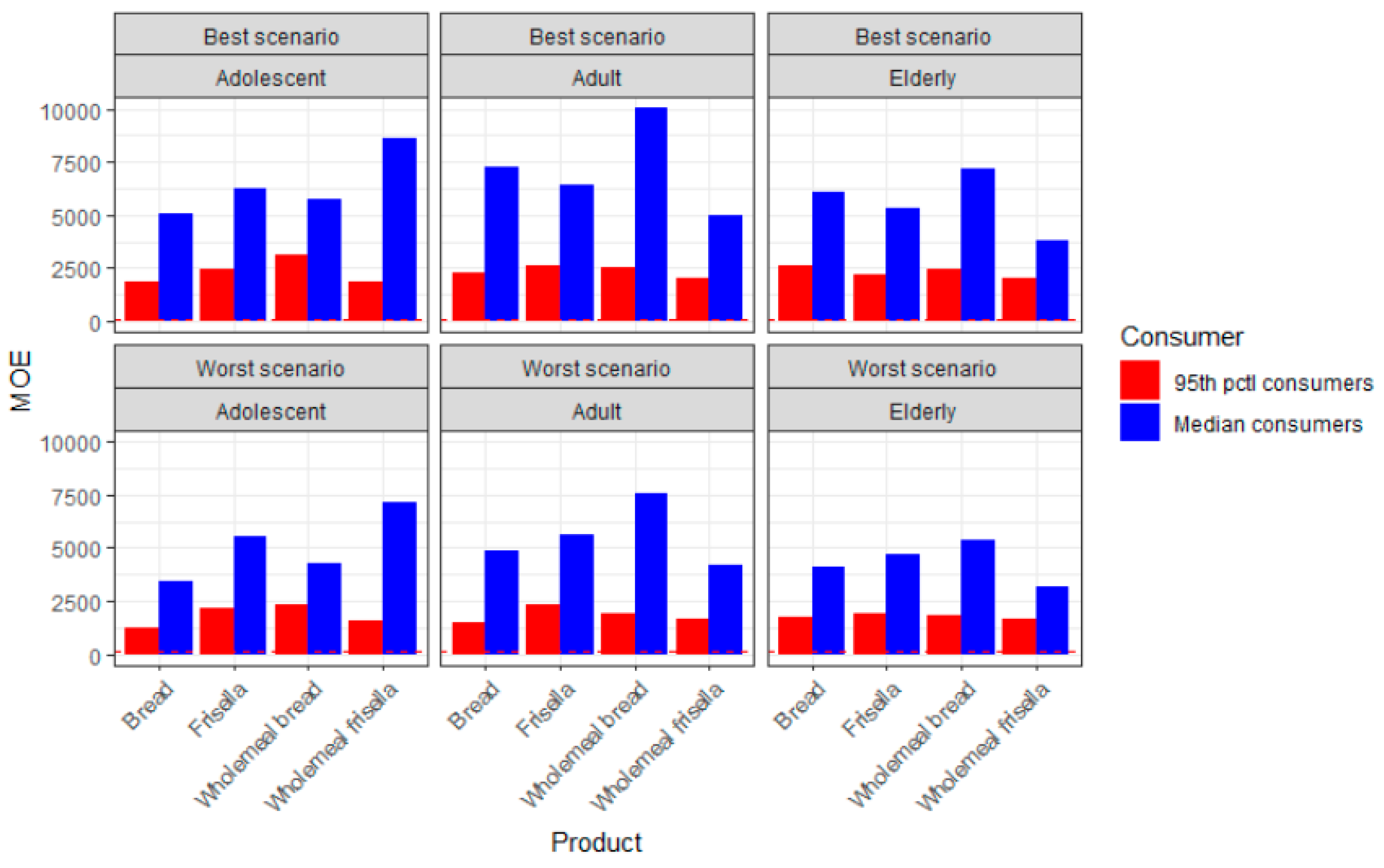 Molecules 25 04156 g002 Molecules 25 04156 g002
