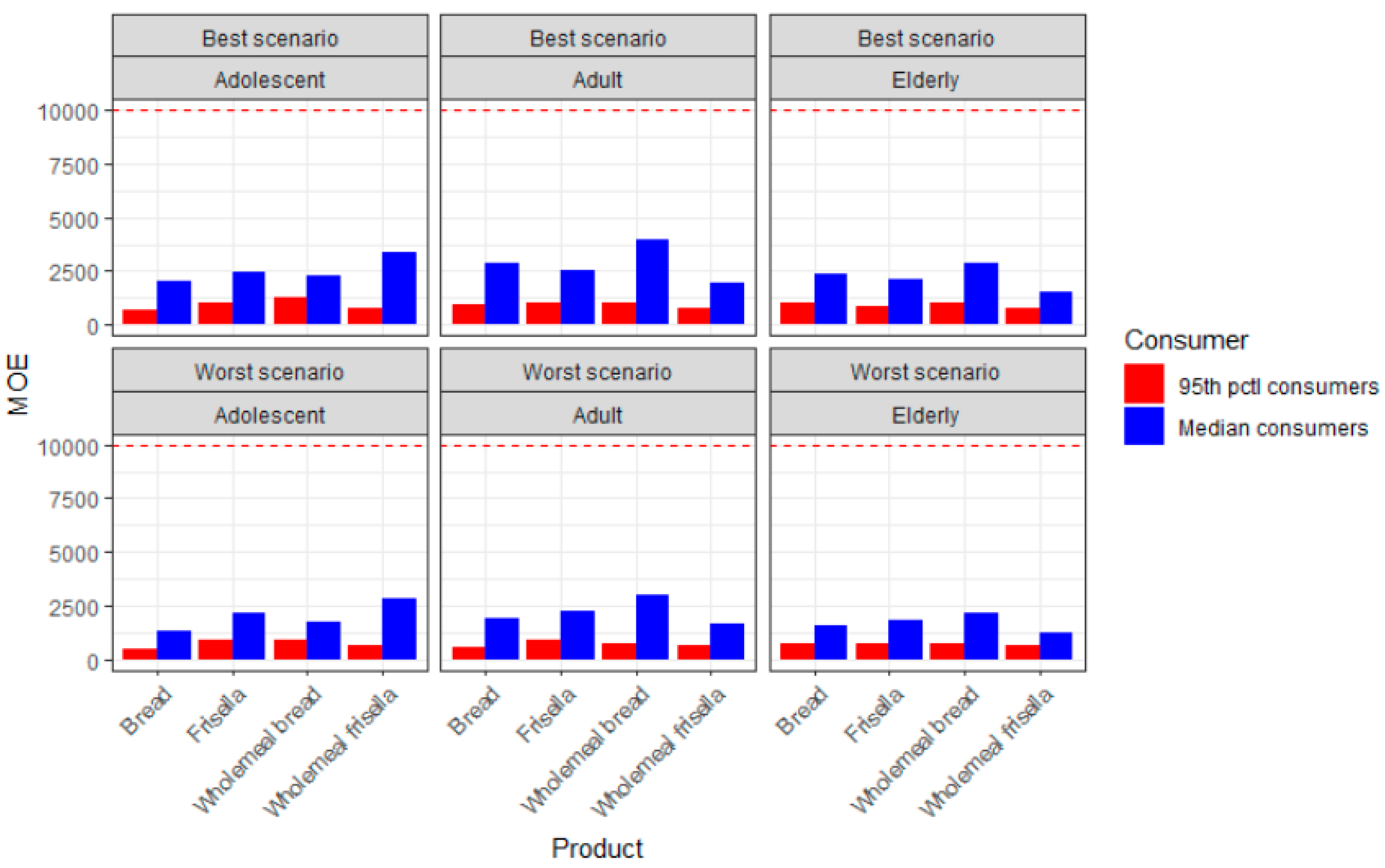 Molecules 25 04156 g003 Molecules 25 04156 g003