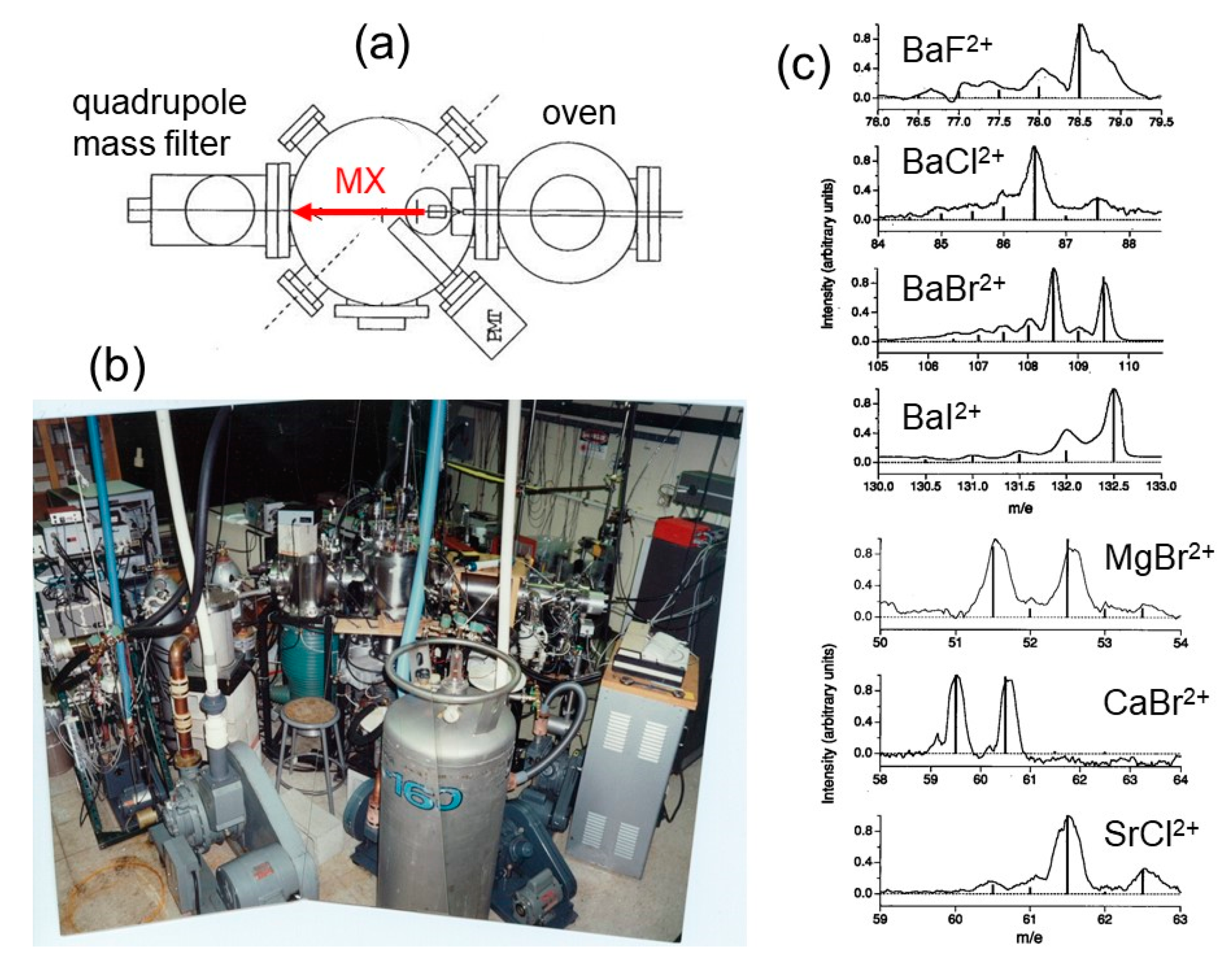 Molecules 25 04157 g003 Molecules 25 04157 g003
