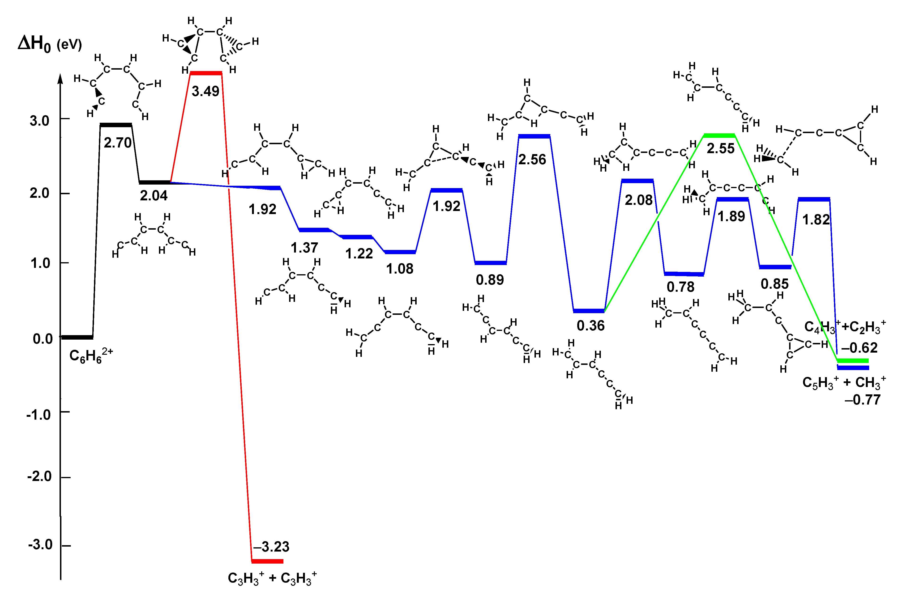 Molecules 25 04157 g009 Molecules 25 04157 g009