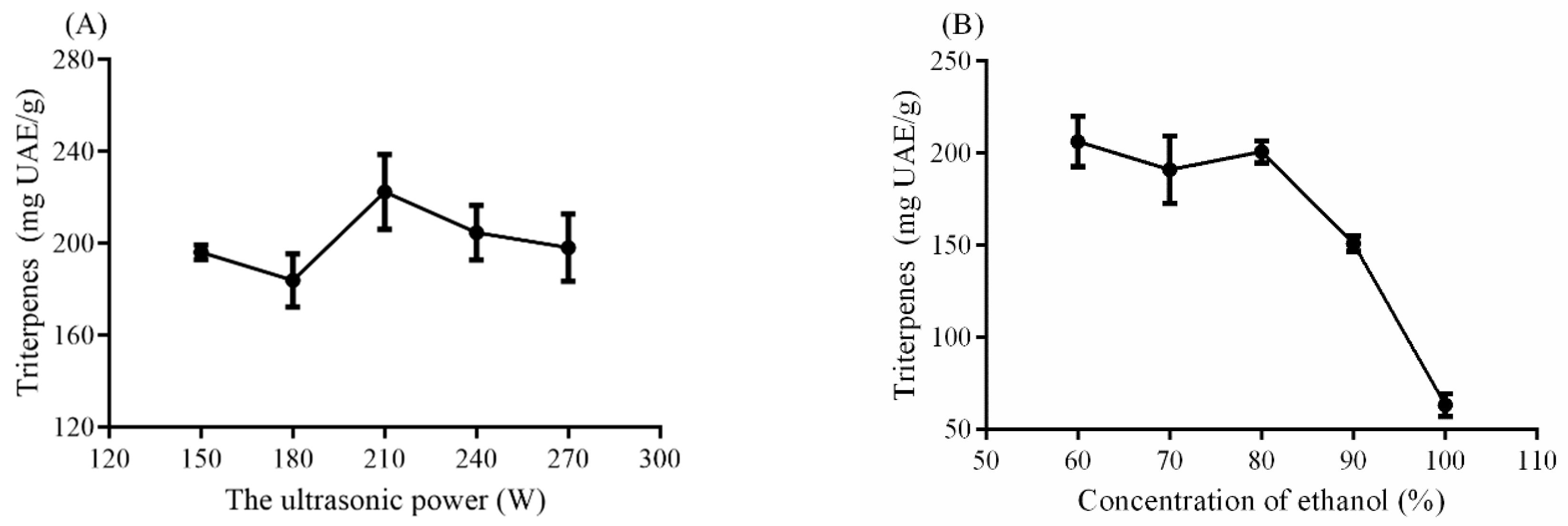 Molecules 25 04159 g001a