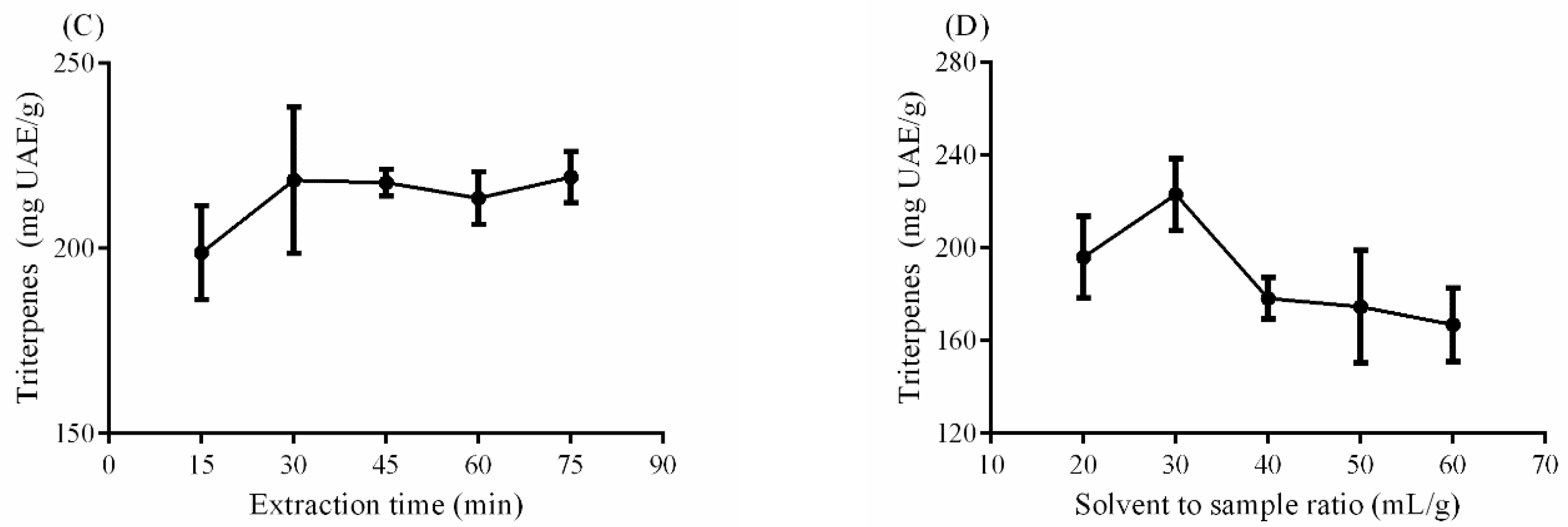 Molecules 25 04159 g001b