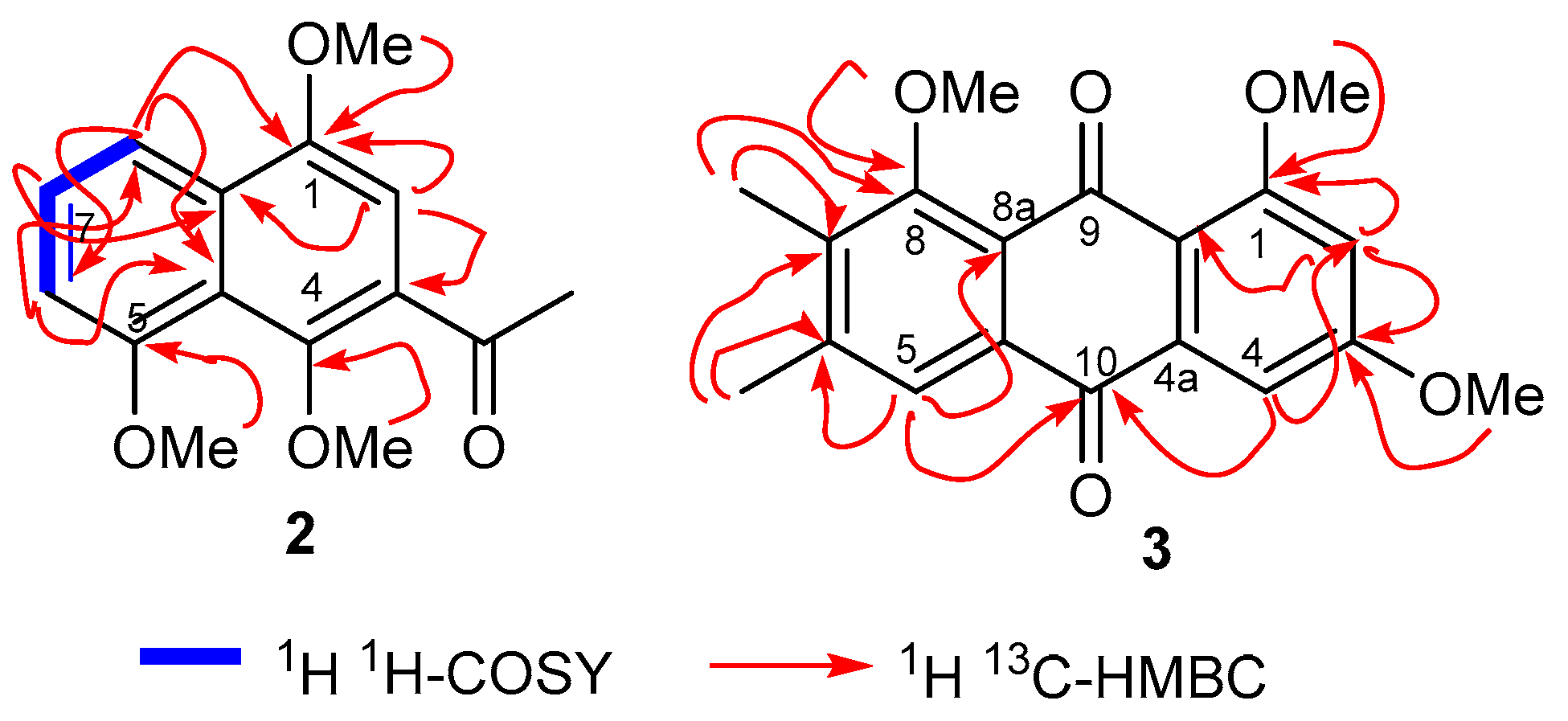 Molecules 25 04160 g004 Molecules 25 04160 g004