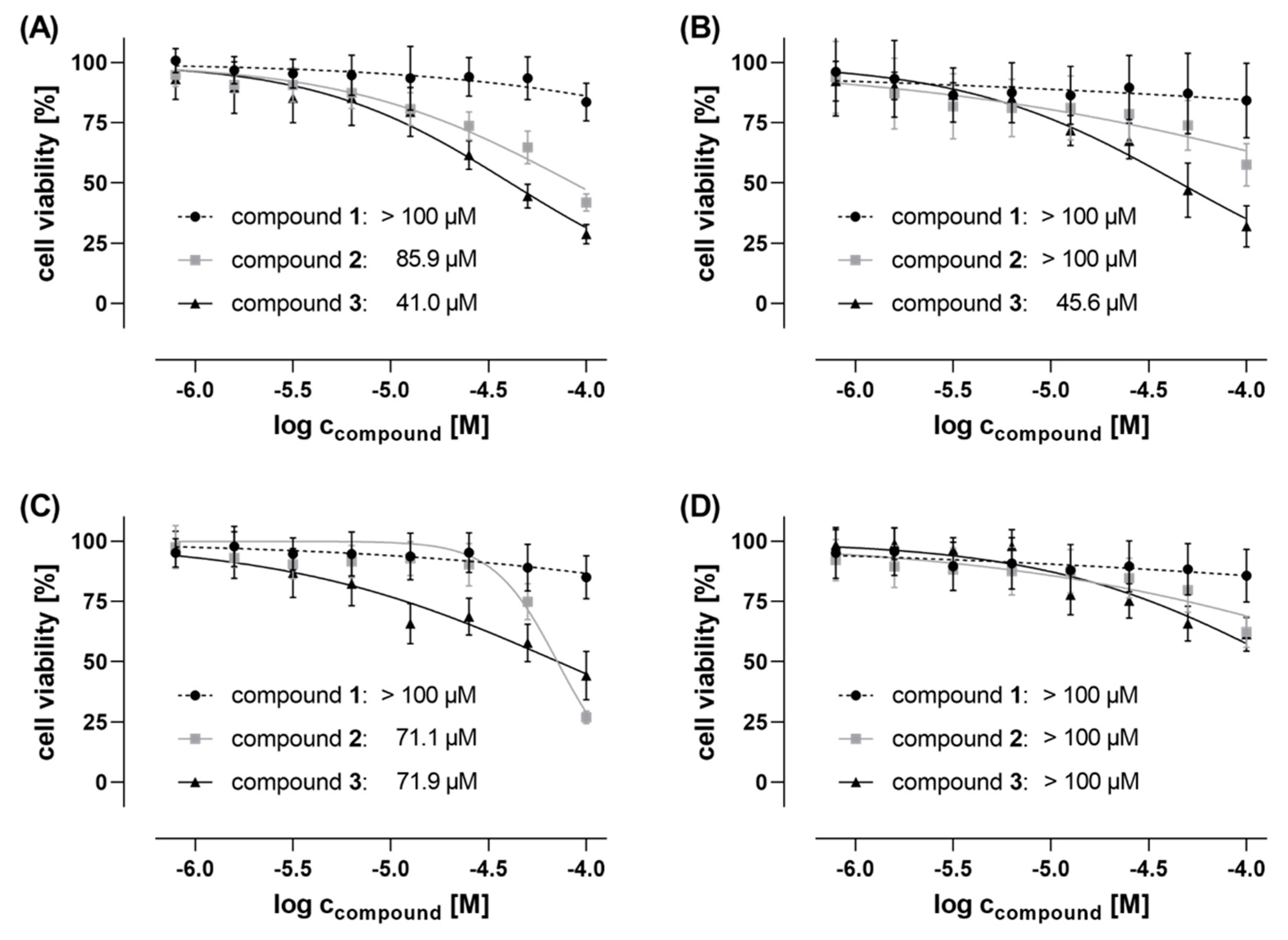 Molecules 25 04160 g005 Molecules 25 04160 g005