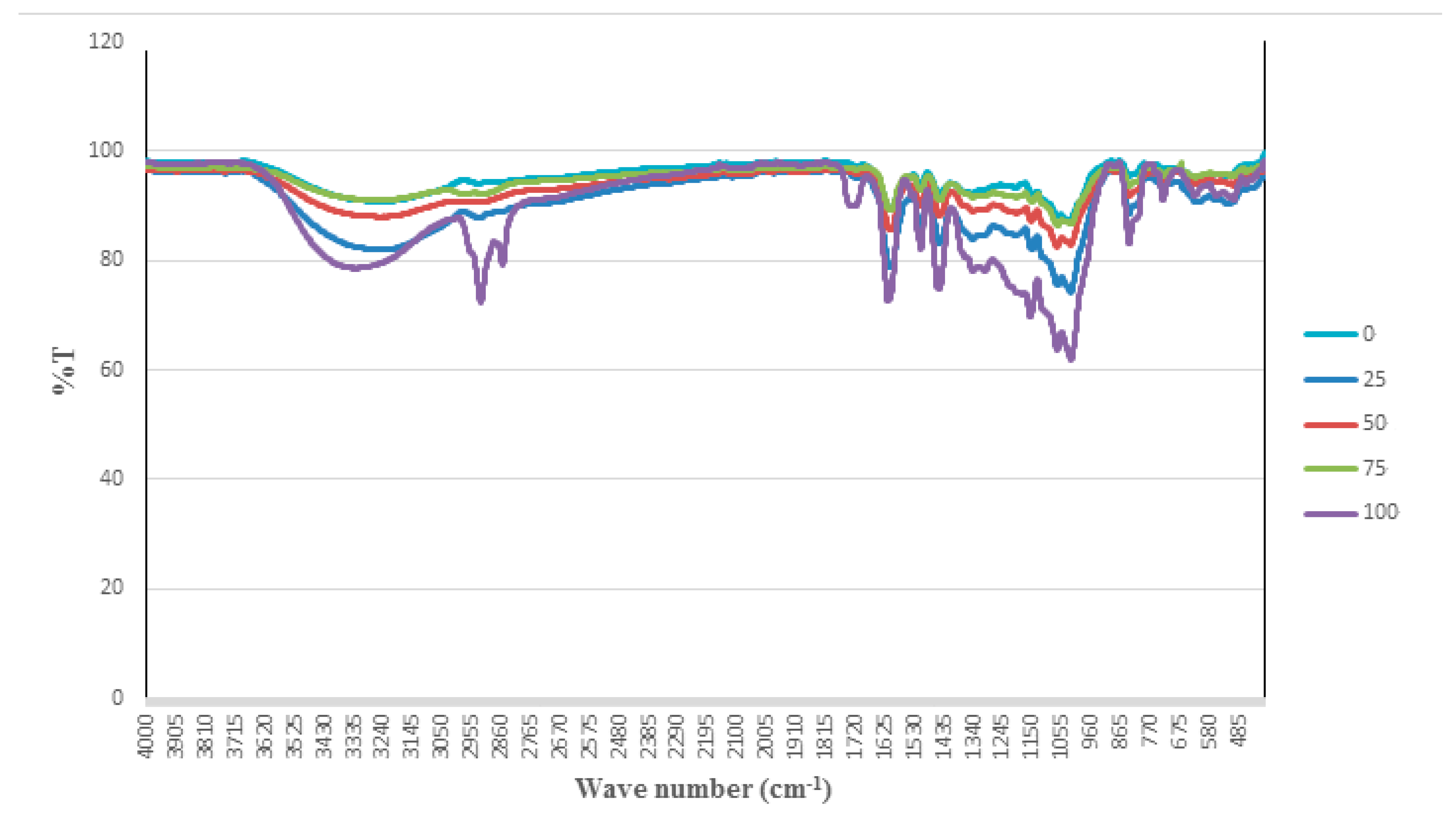 Molecules 25 04161 g001 Molecules 25 04161 g001
