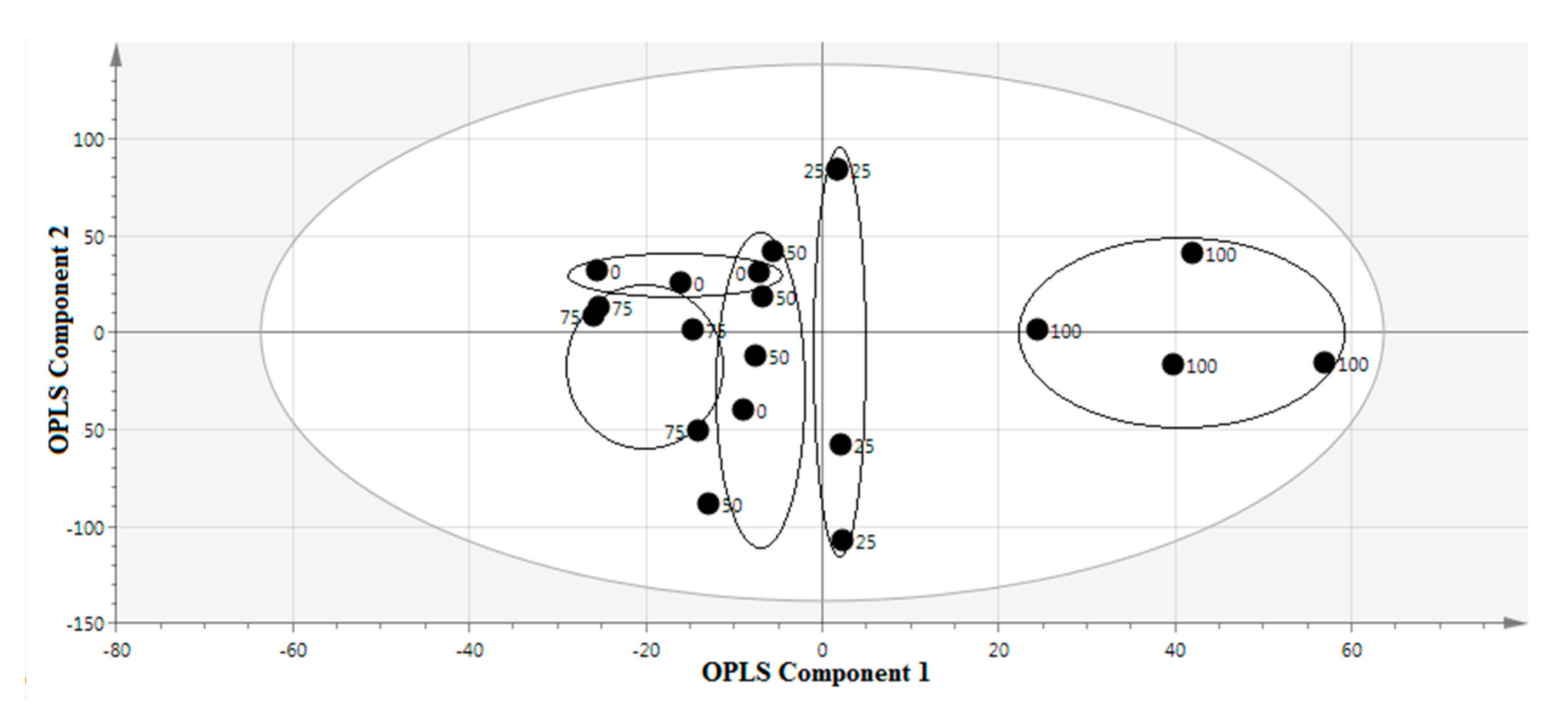 Molecules 25 04161 g003 Molecules 25 04161 g003