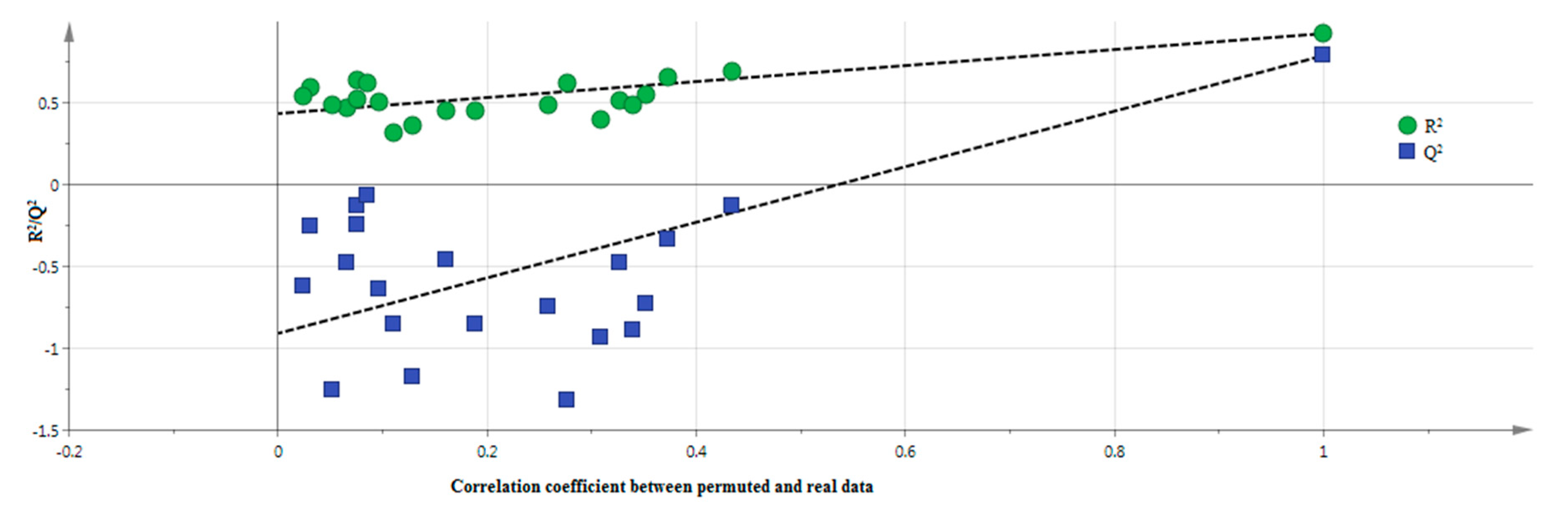 Molecules 25 04161 g004 Molecules 25 04161 g004