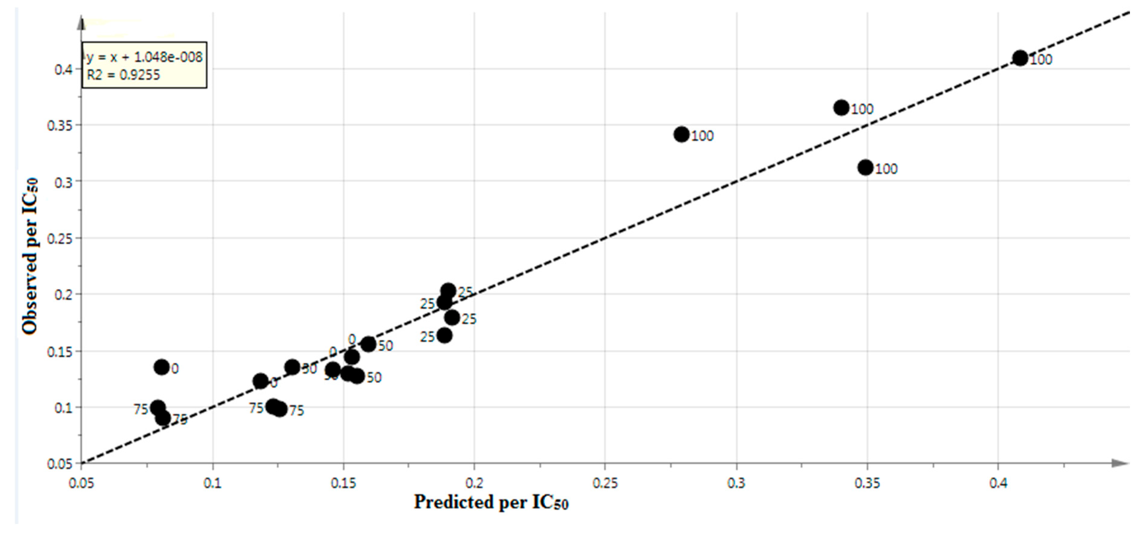 Molecules 25 04161 g005 Molecules 25 04161 g005