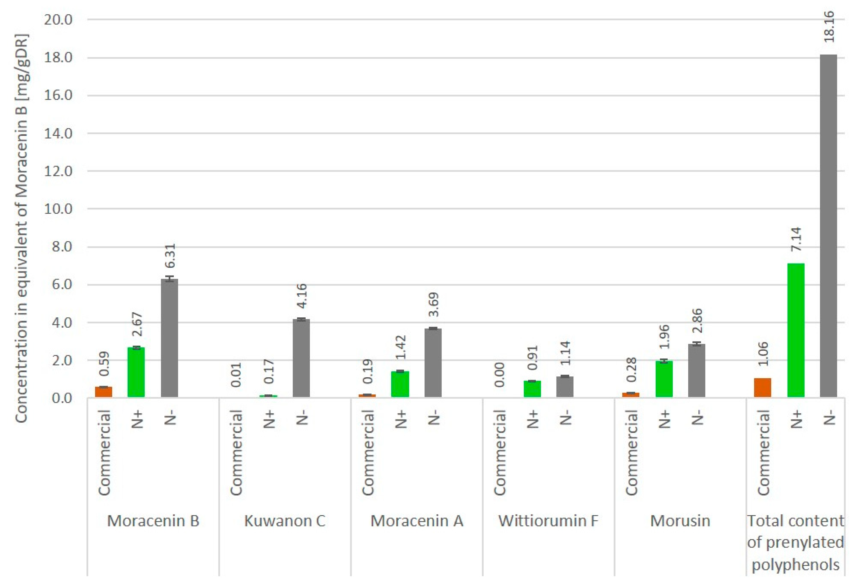 Molecules 25 04162 g004 Molecules 25 04162 g004
