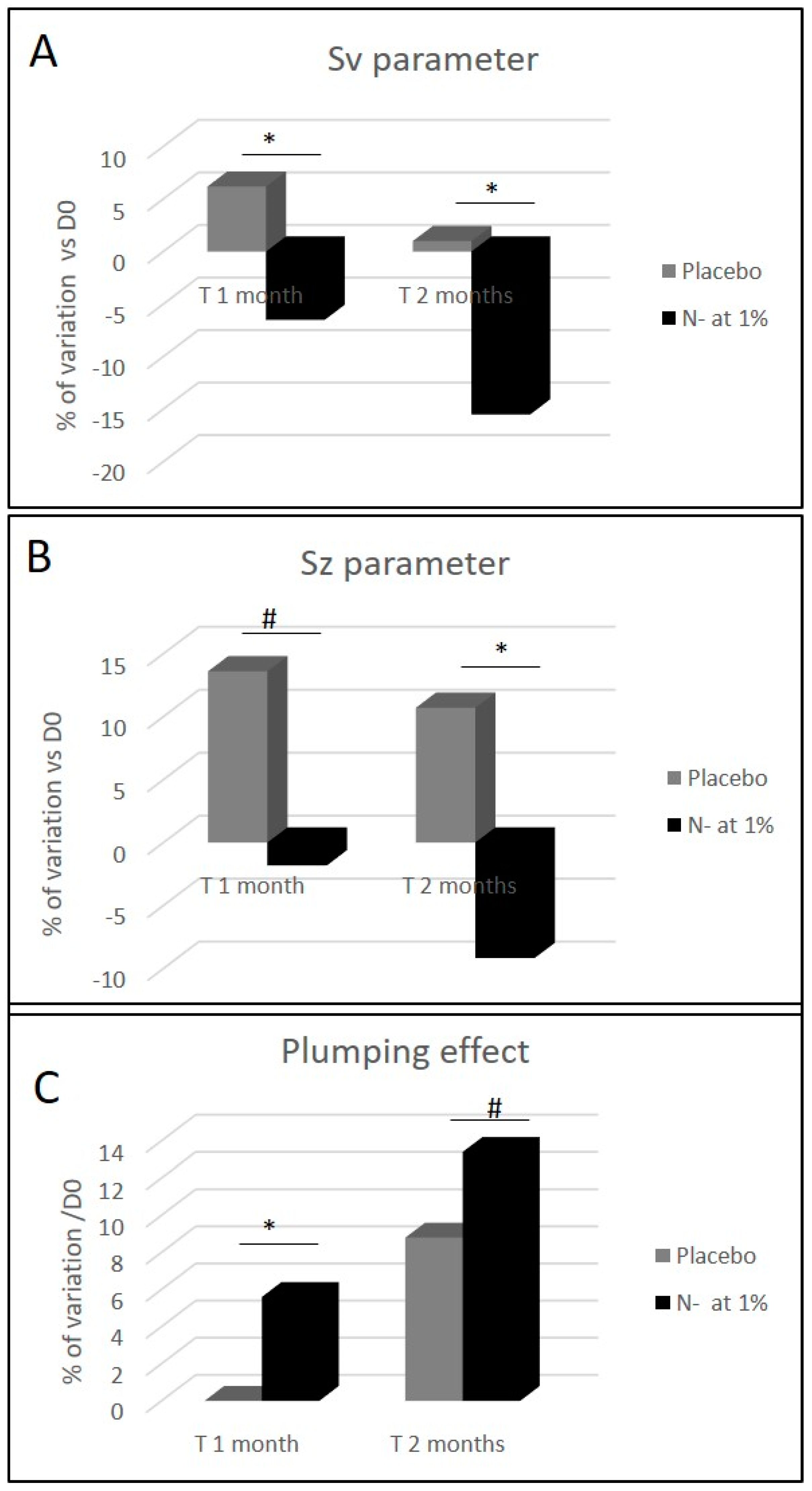 Molecules 25 04162 g007 Molecules 25 04162 g007
