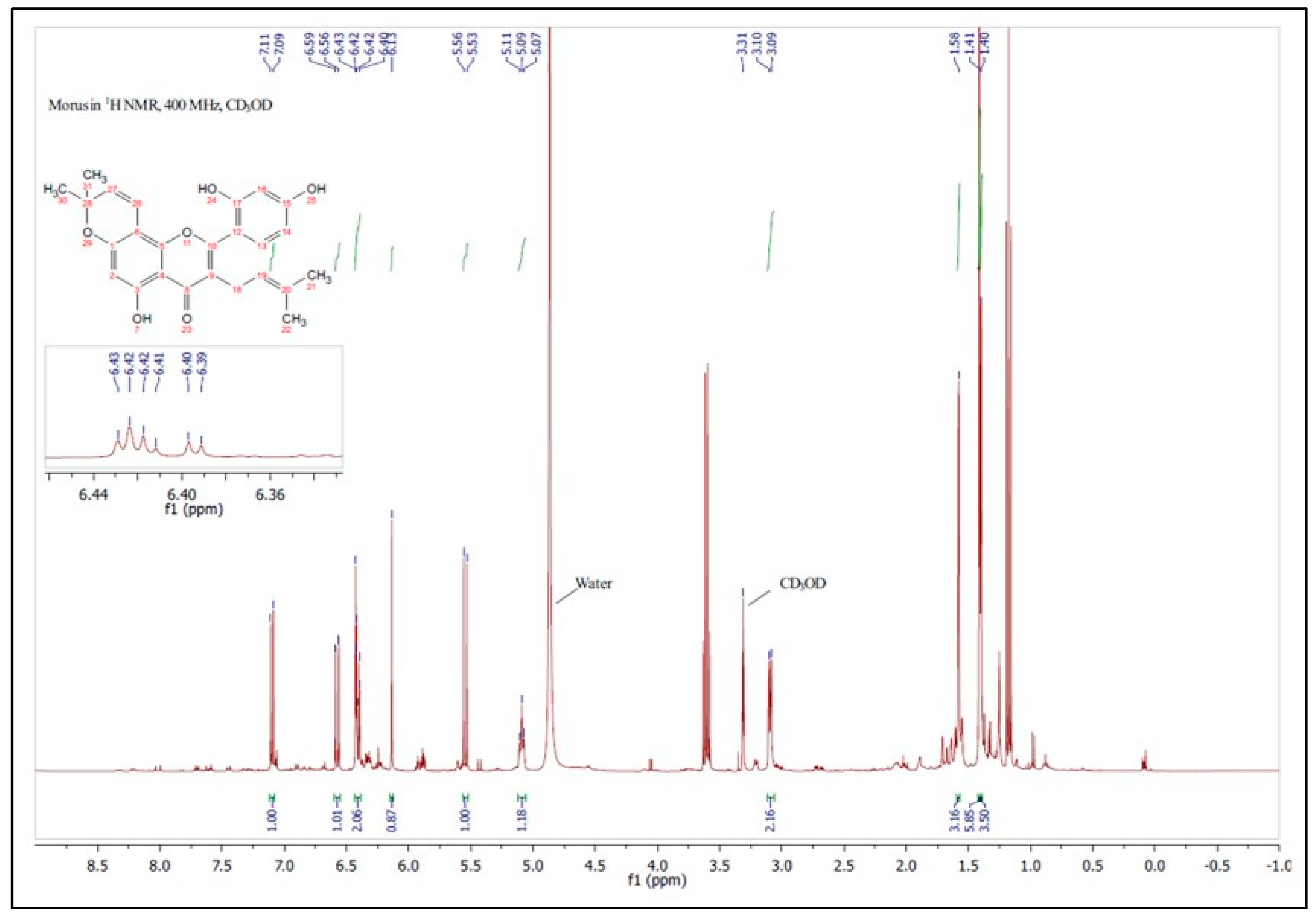 Molecules 25 04162 g0a5 Molecules 25 04162 g0a5