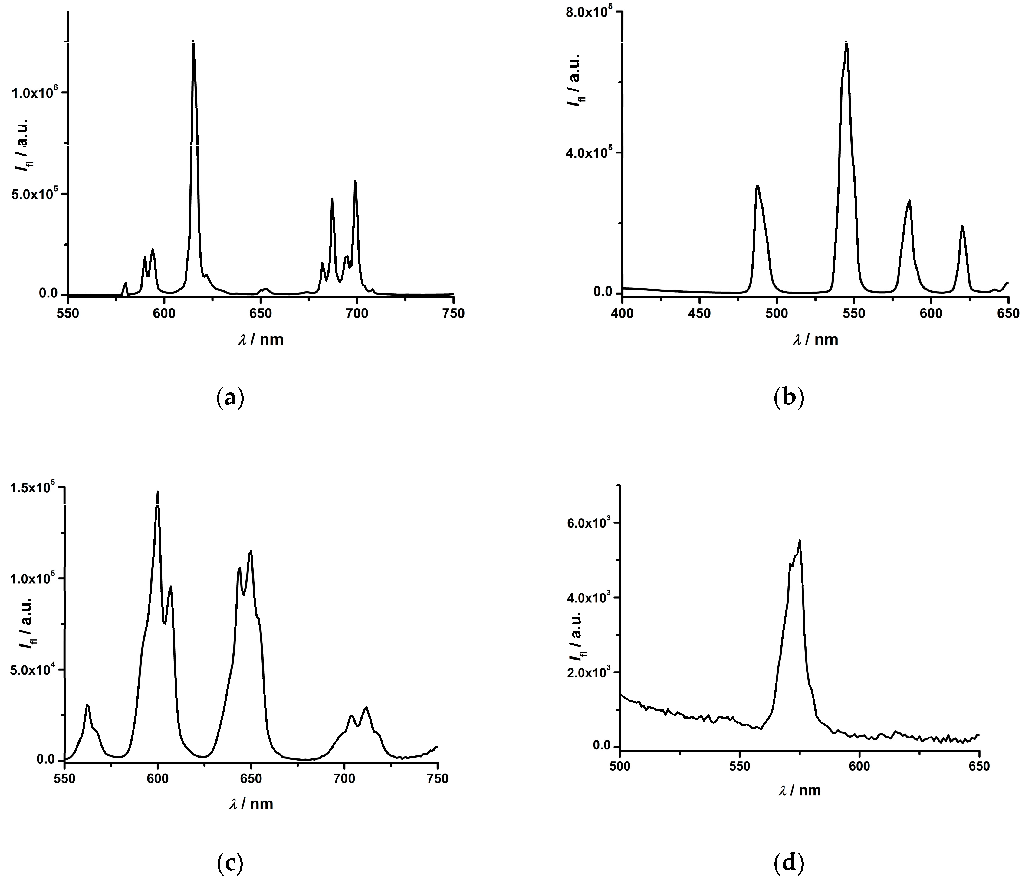 Molecules 25 04164 g002 Molecules 25 04164 g002