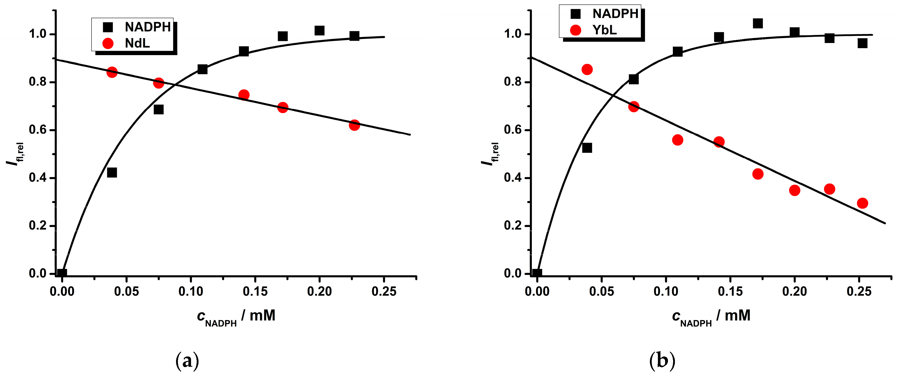 Molecules 25 04164 g005 Molecules 25 04164 g005