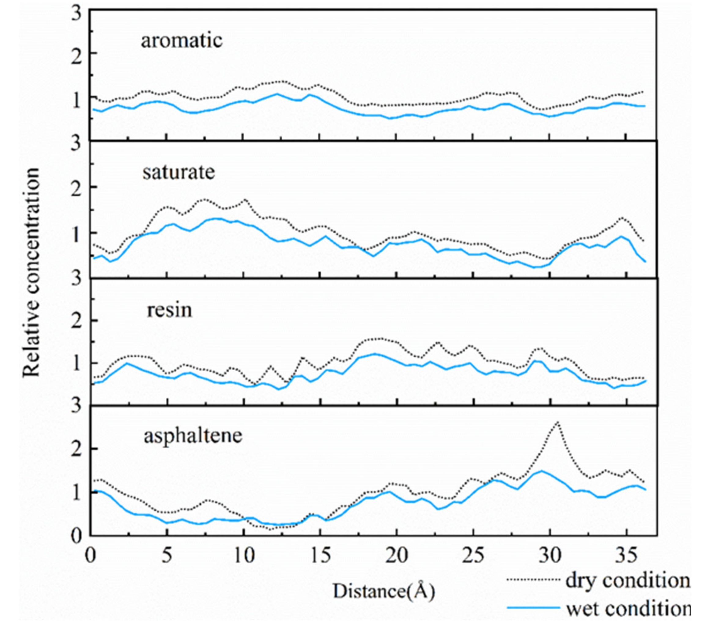 Molecules 25 04165 g003 Molecules 25 04165 g003