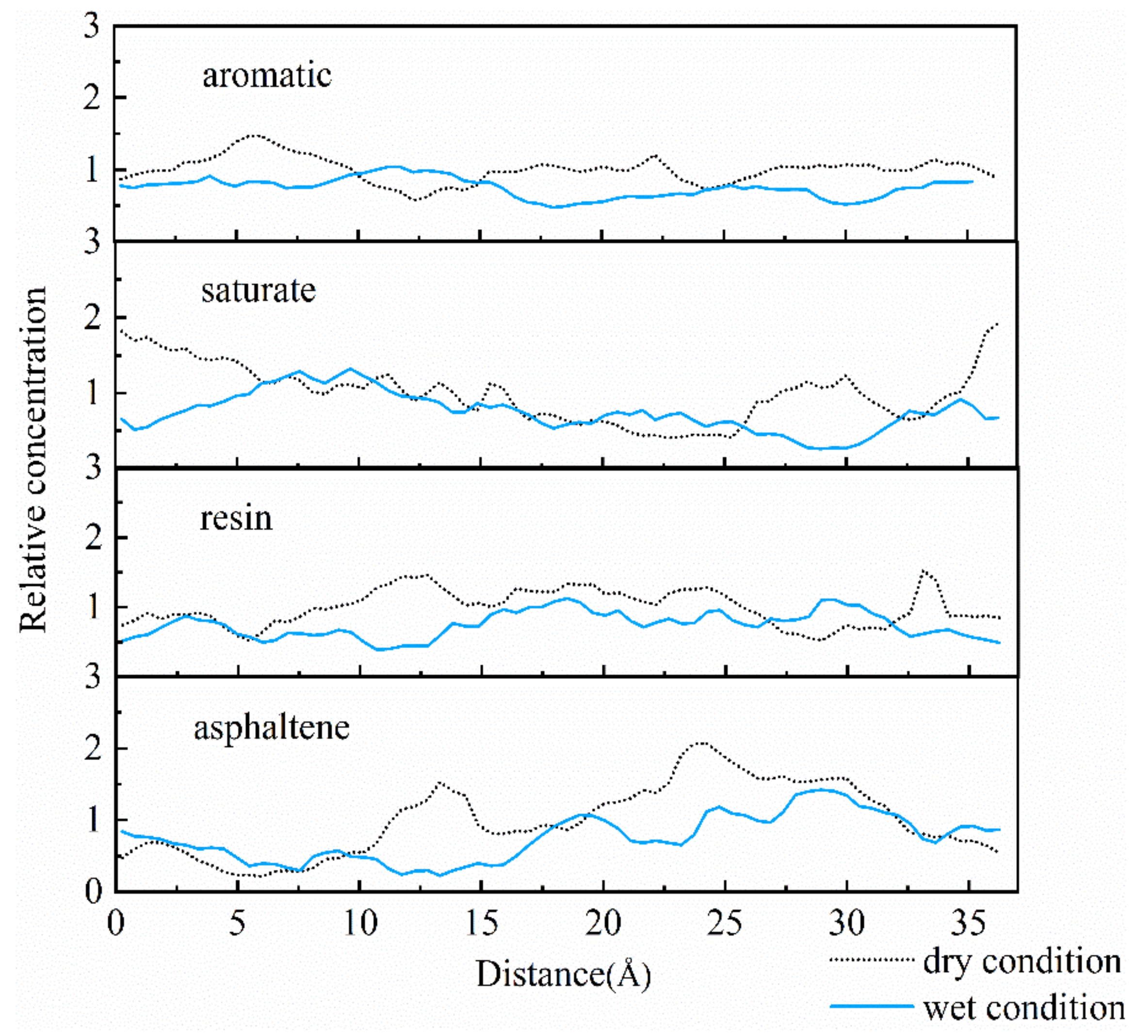 Molecules 25 04165 g004 Molecules 25 04165 g004