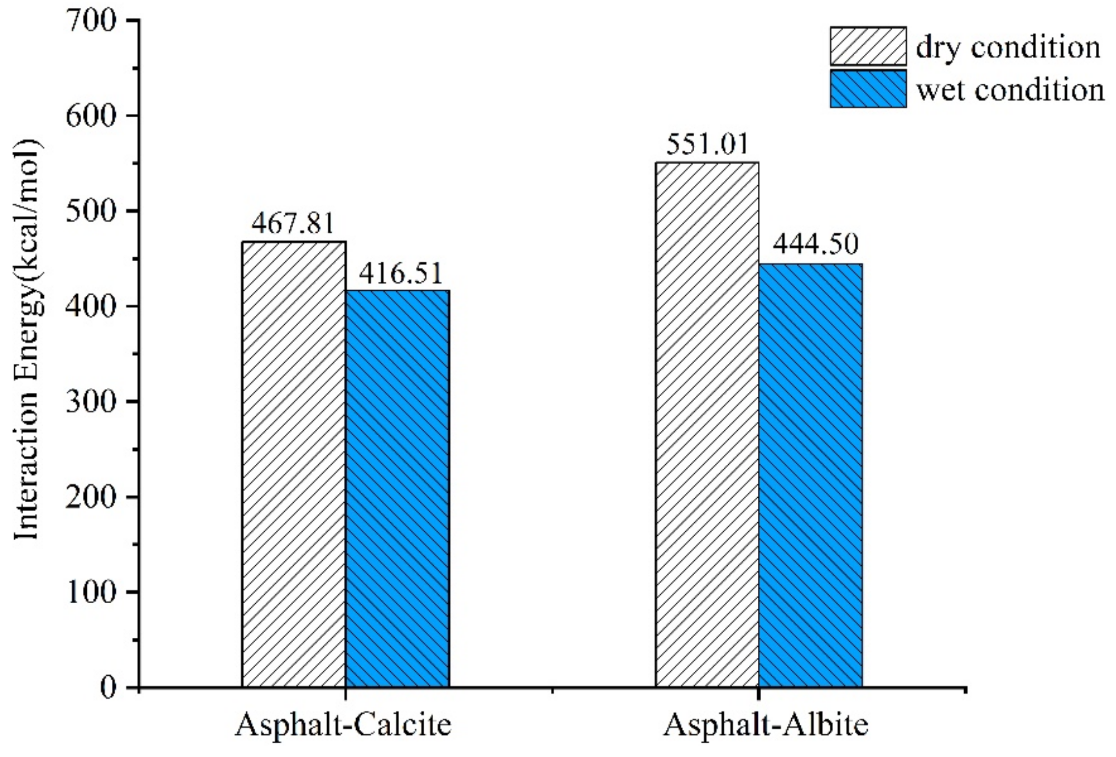 Molecules 25 04165 g005 Molecules 25 04165 g005
