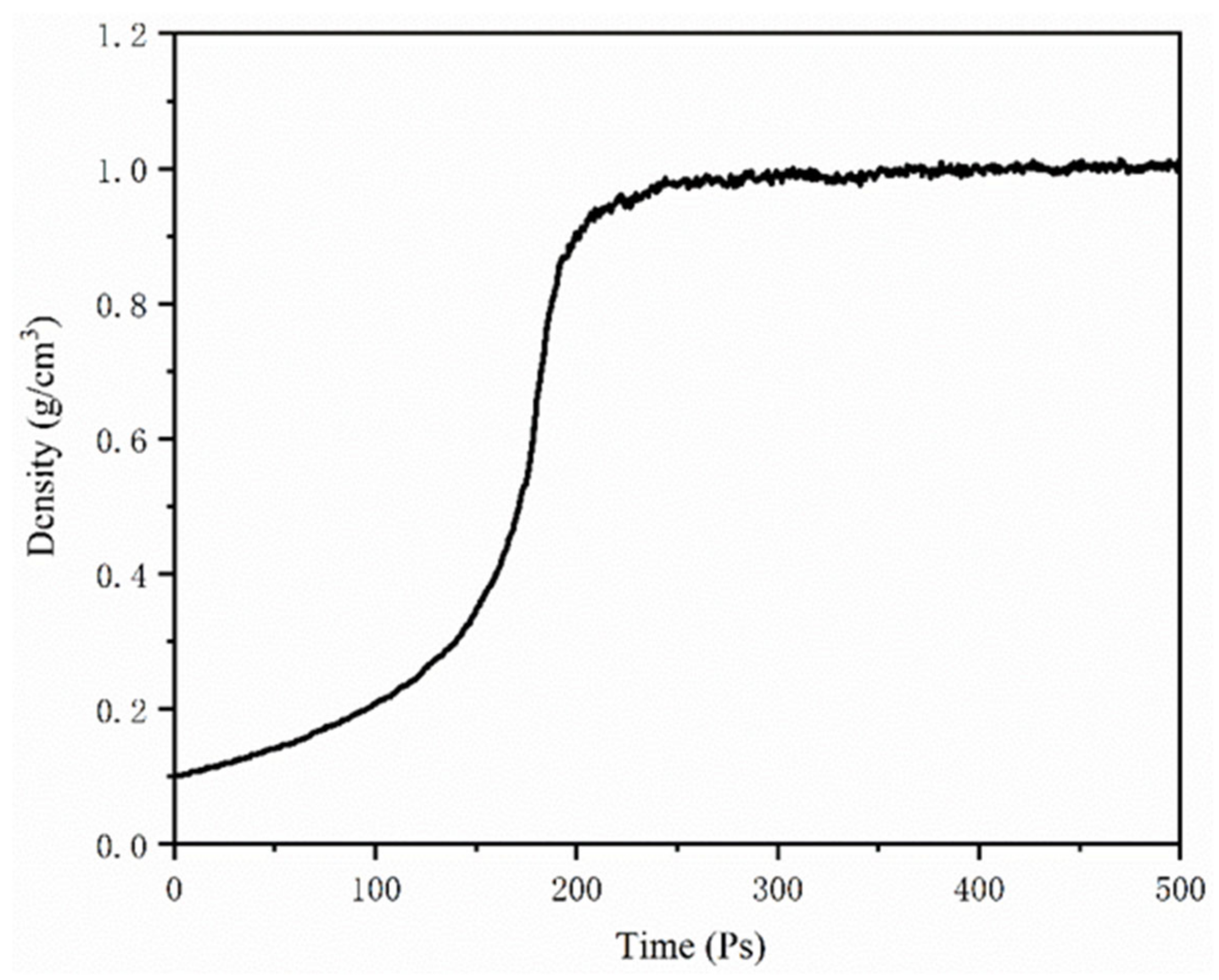 Molecules 25 04165 g007 Molecules 25 04165 g007