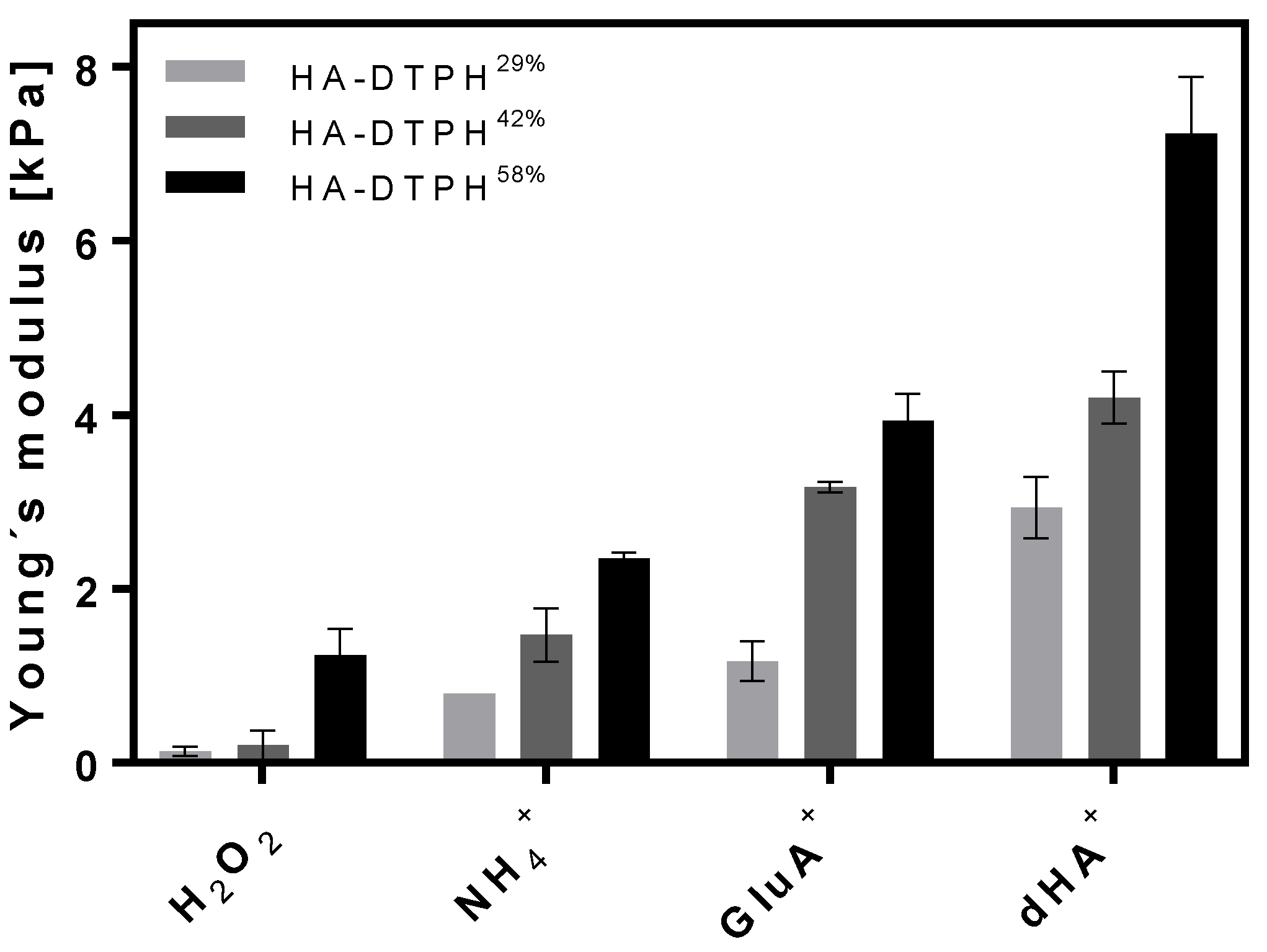 Molecules 25 04166 g003