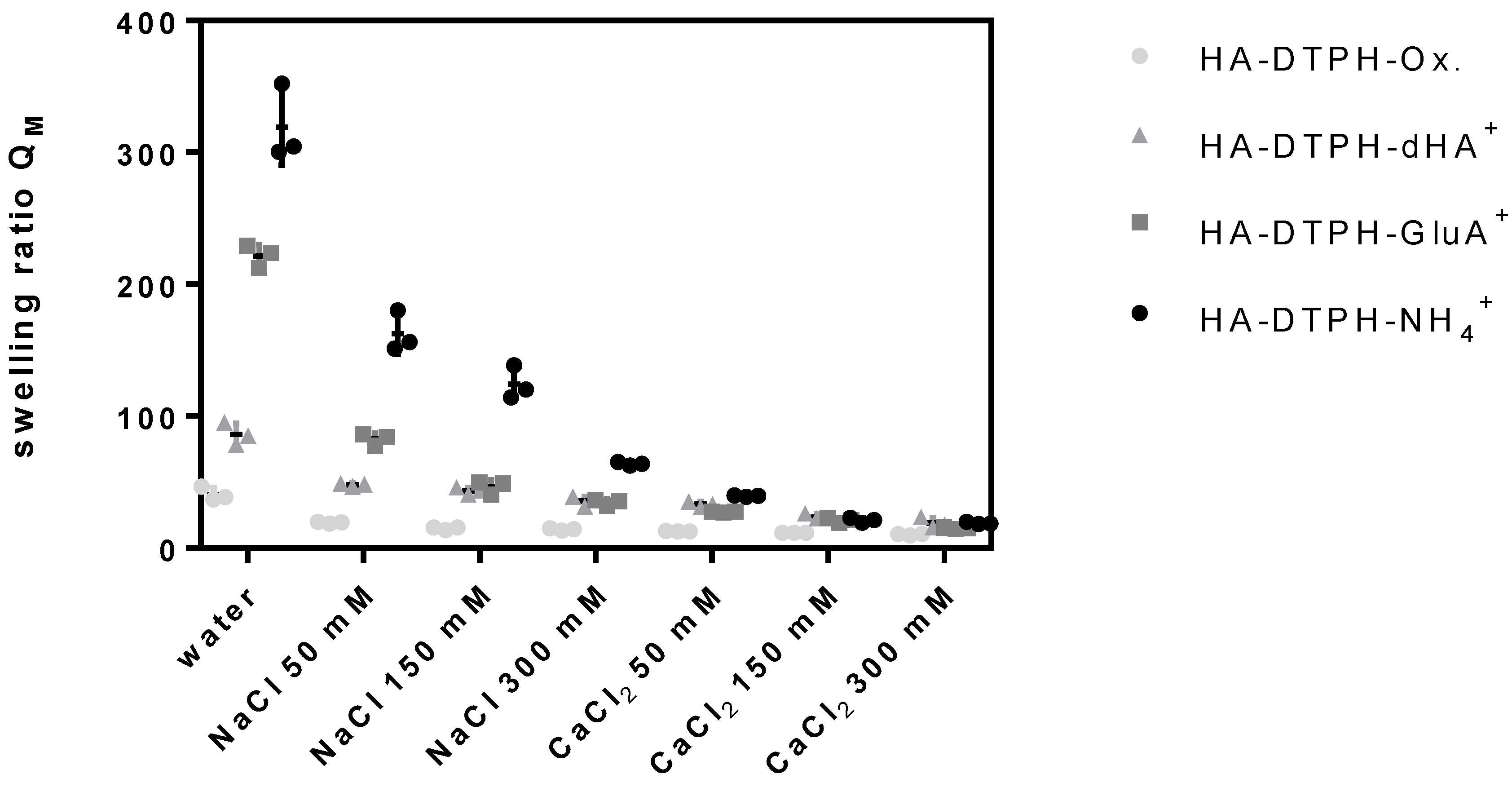 Molecules 25 04166 g004