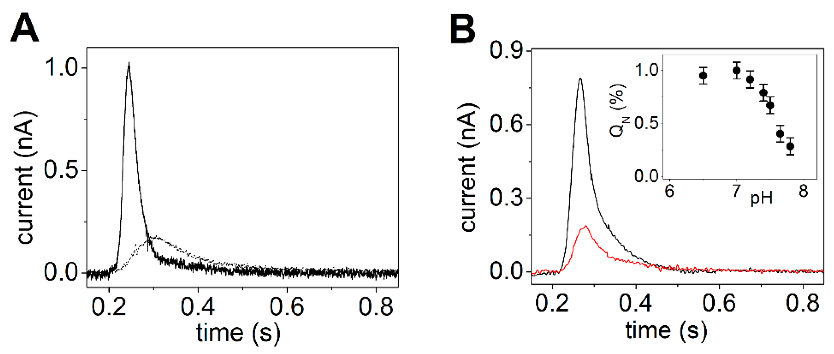 Molecules 25 04167 g003