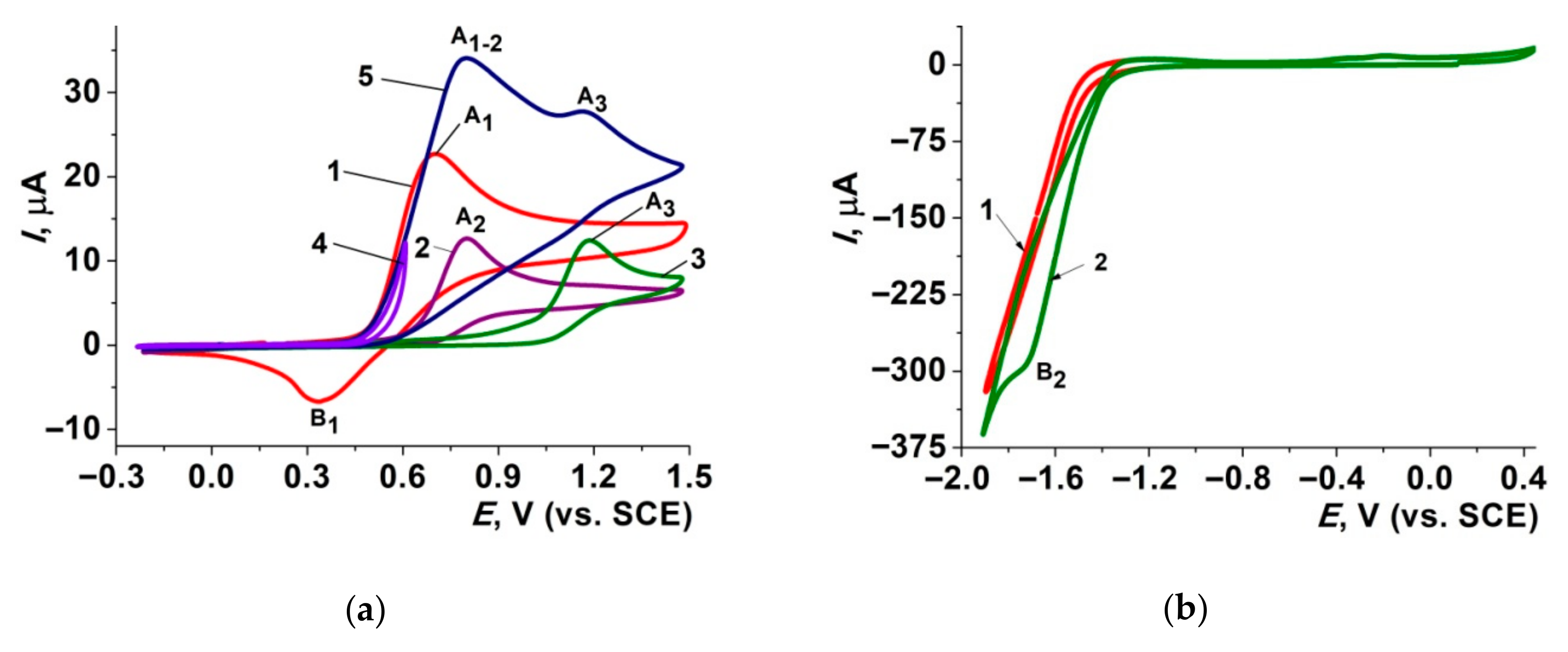 Molecules 25 04169 g001 Molecules 25 04169 g001