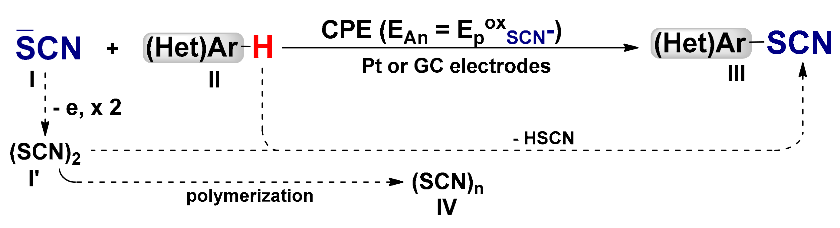Molecules 25 04169 sch001 Molecules 25 04169 sch001