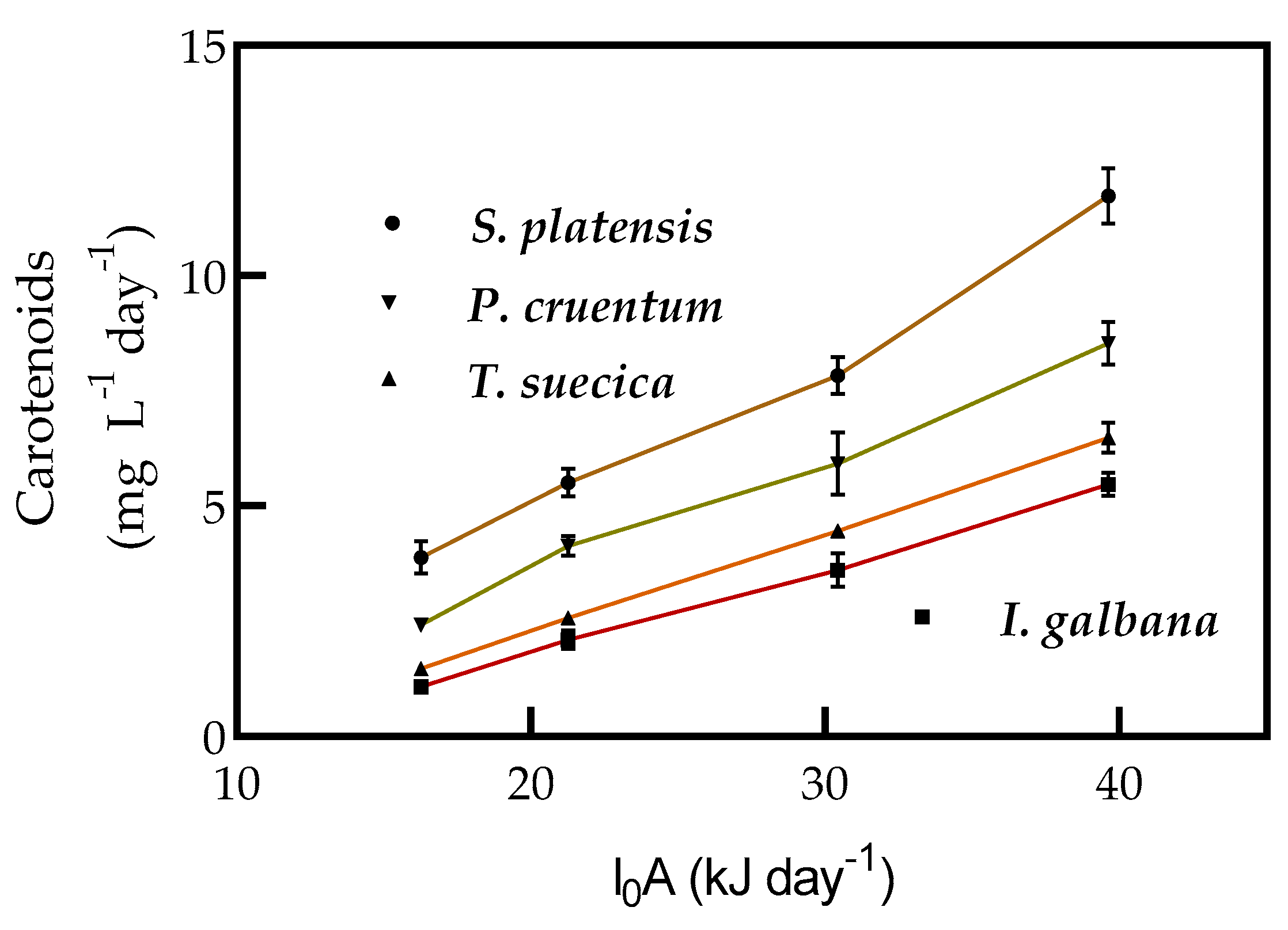 Molecules 25 04171 g007