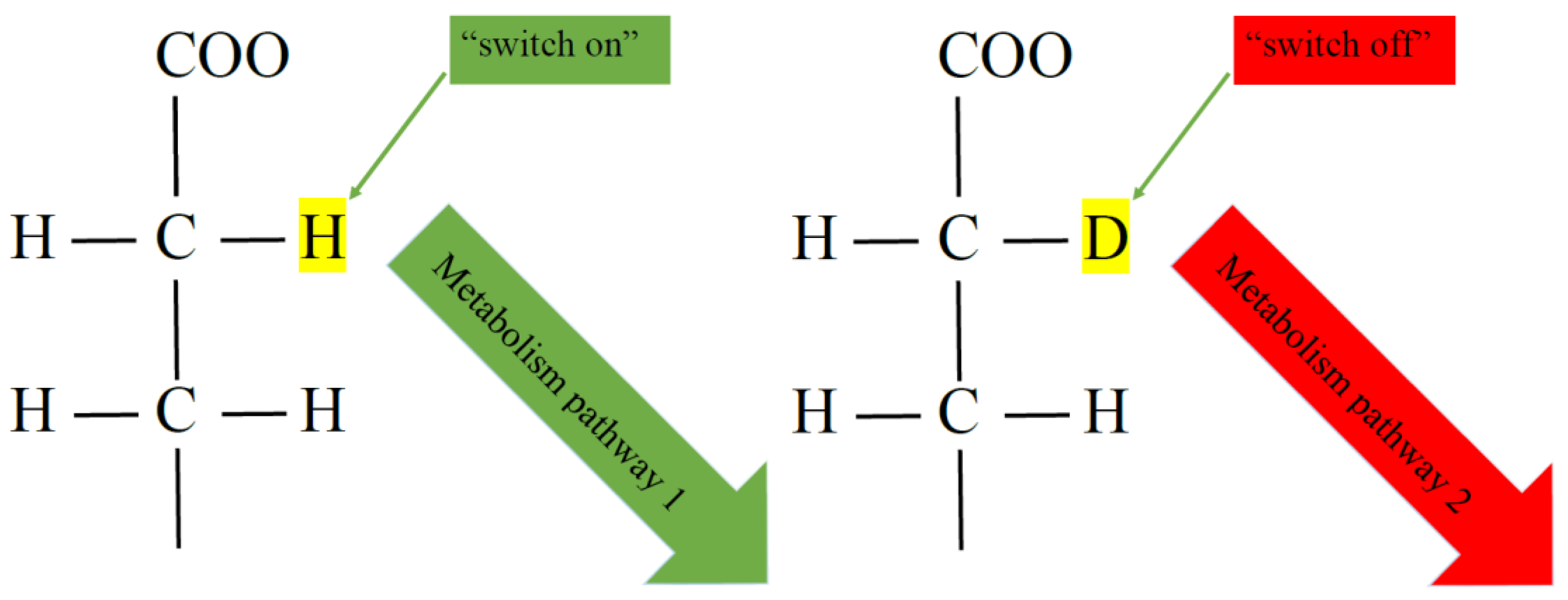 Molecules 25 04173 g001 Molecules 25 04173 g001