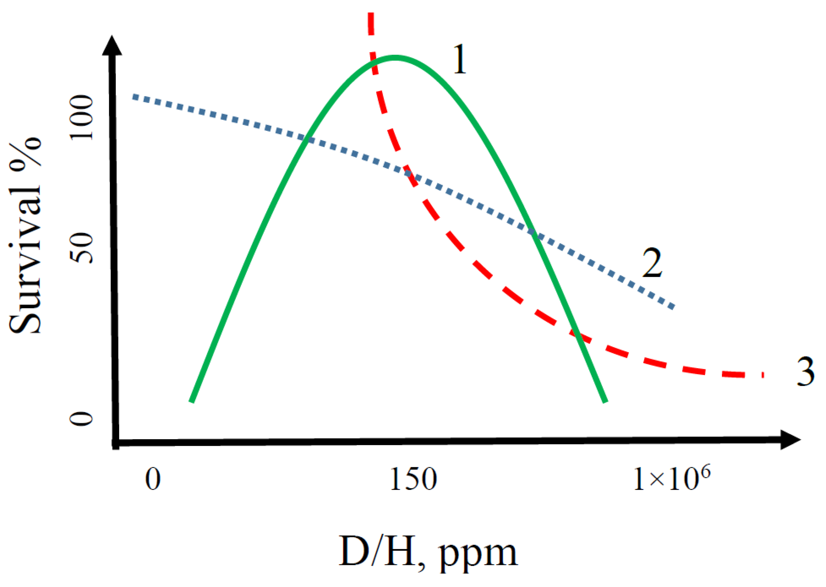 Molecules 25 04173 g002 Molecules 25 04173 g002