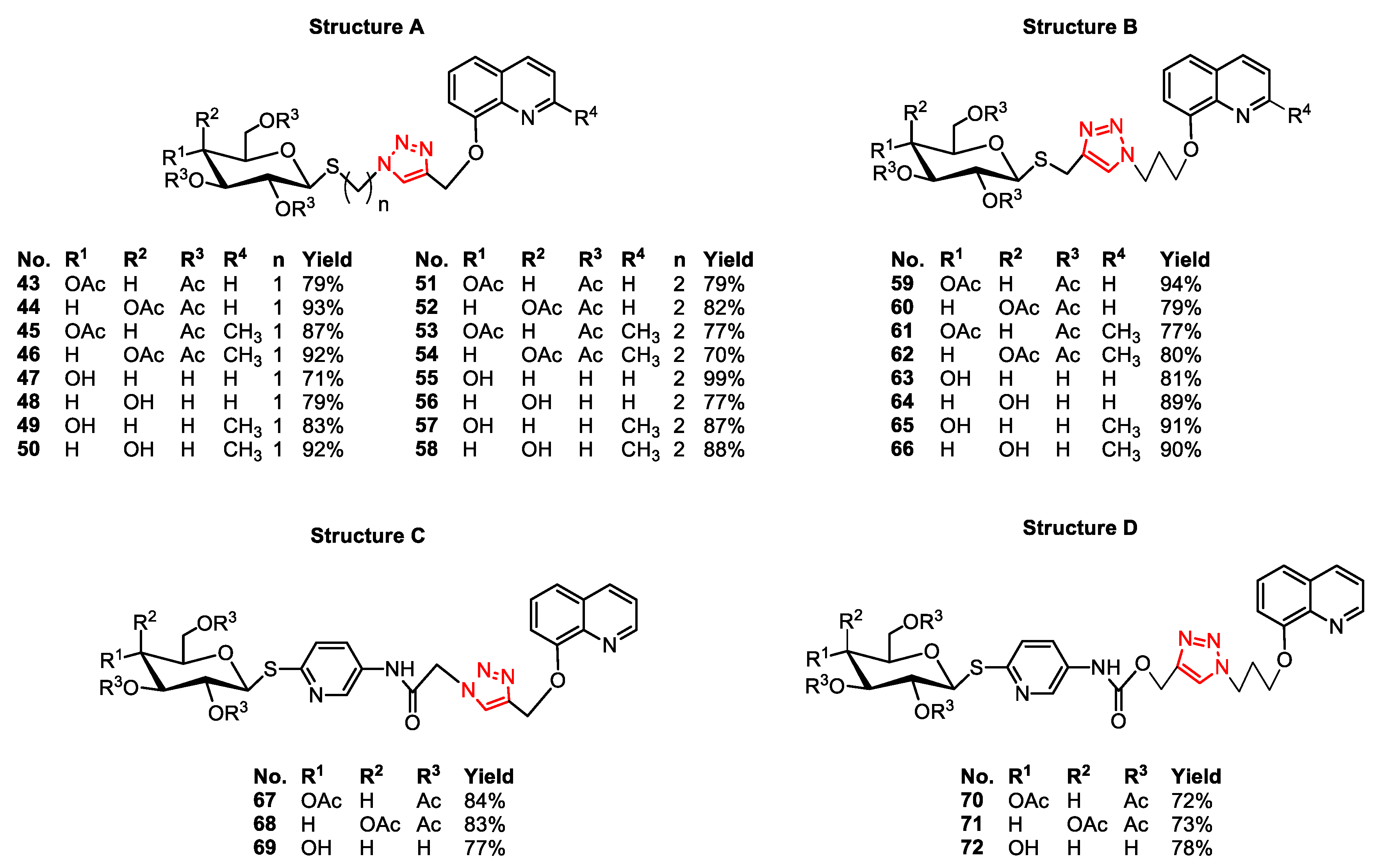 Molecules 25 04174 g002