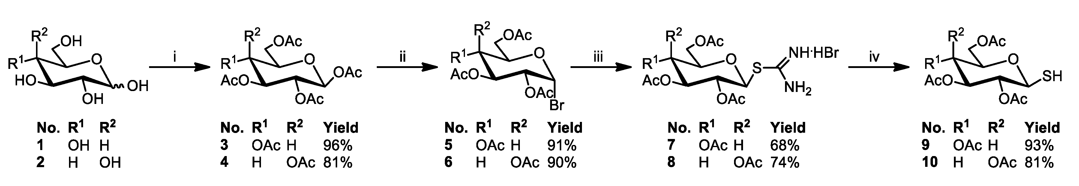 Molecules 25 04174 sch001