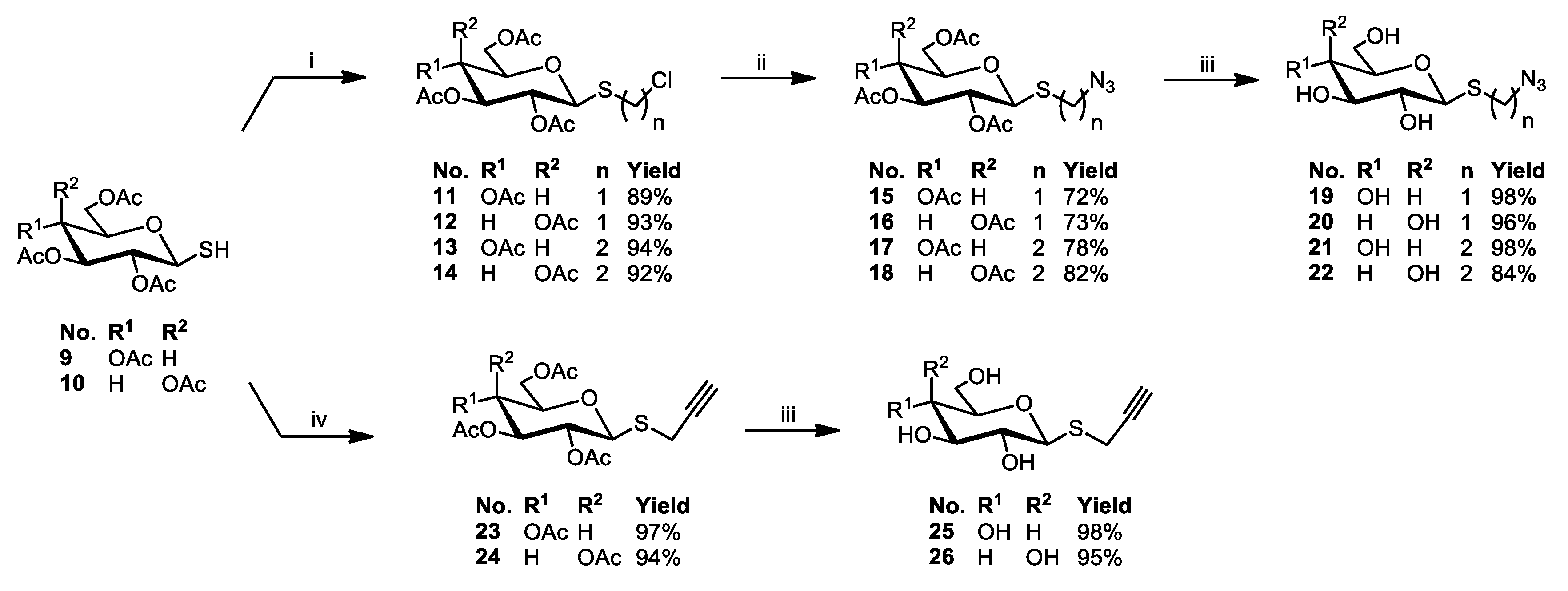 Molecules 25 04174 sch002
