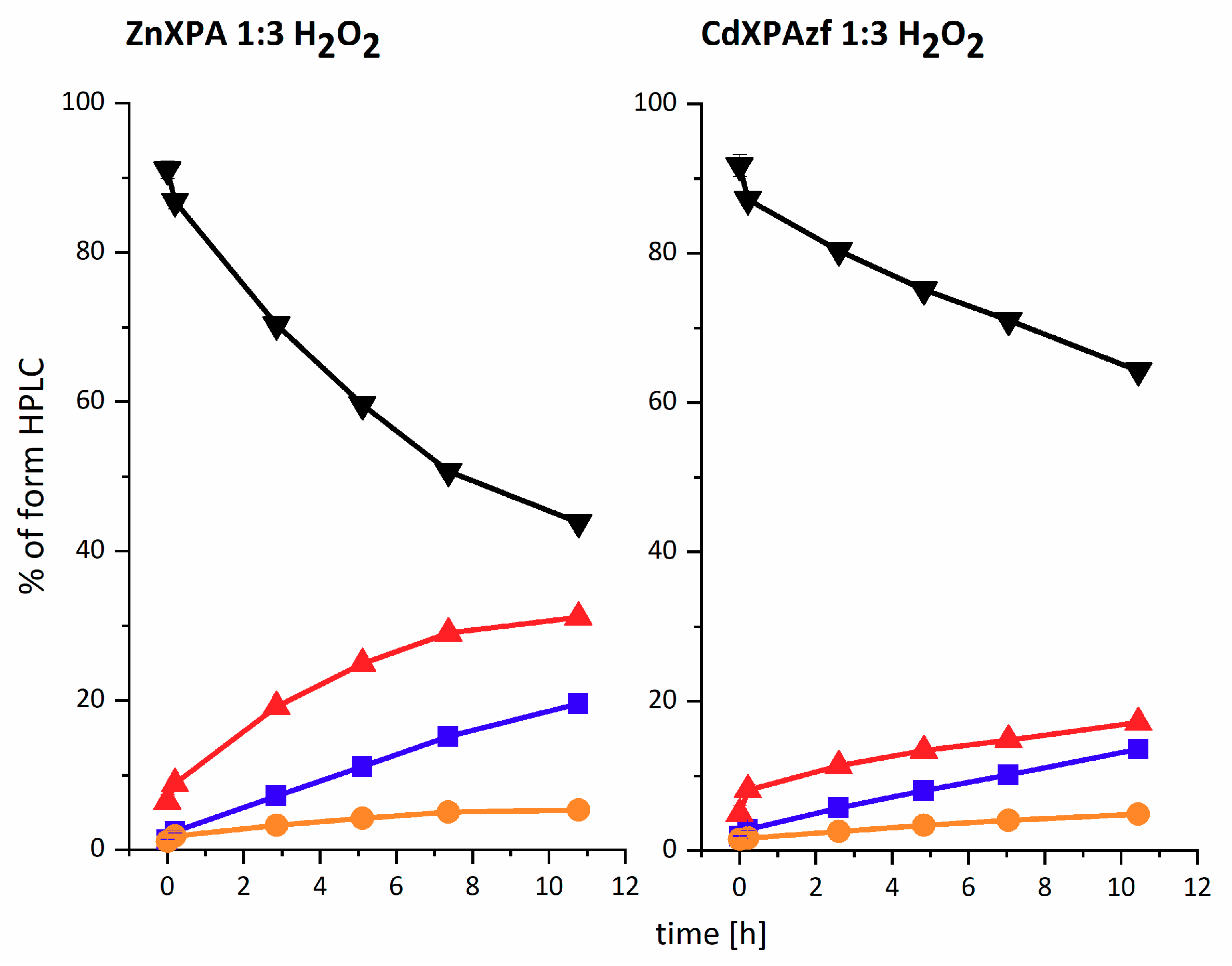 Molecules 25 04177 g003