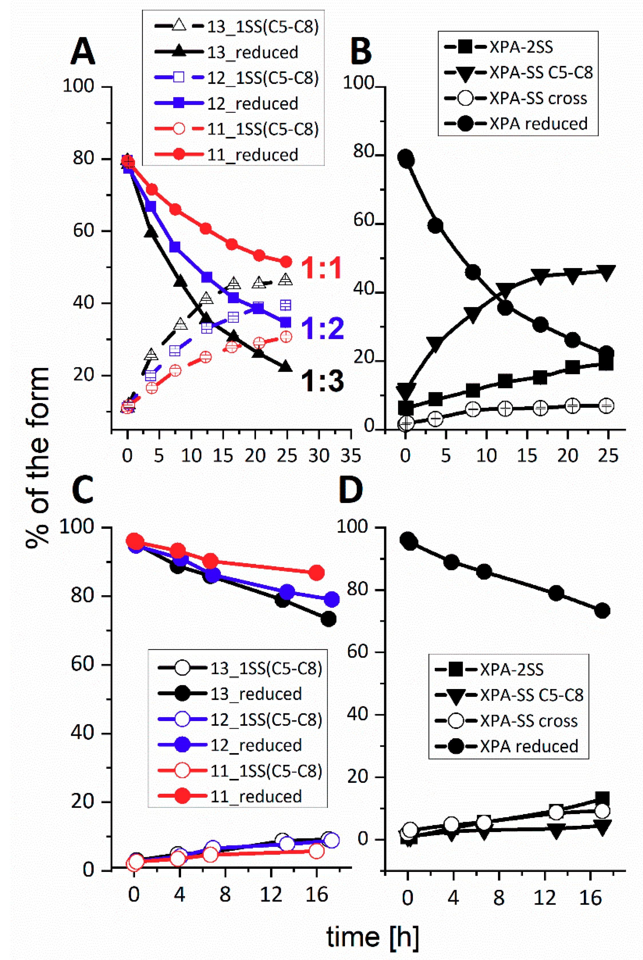 Molecules 25 04177 g004