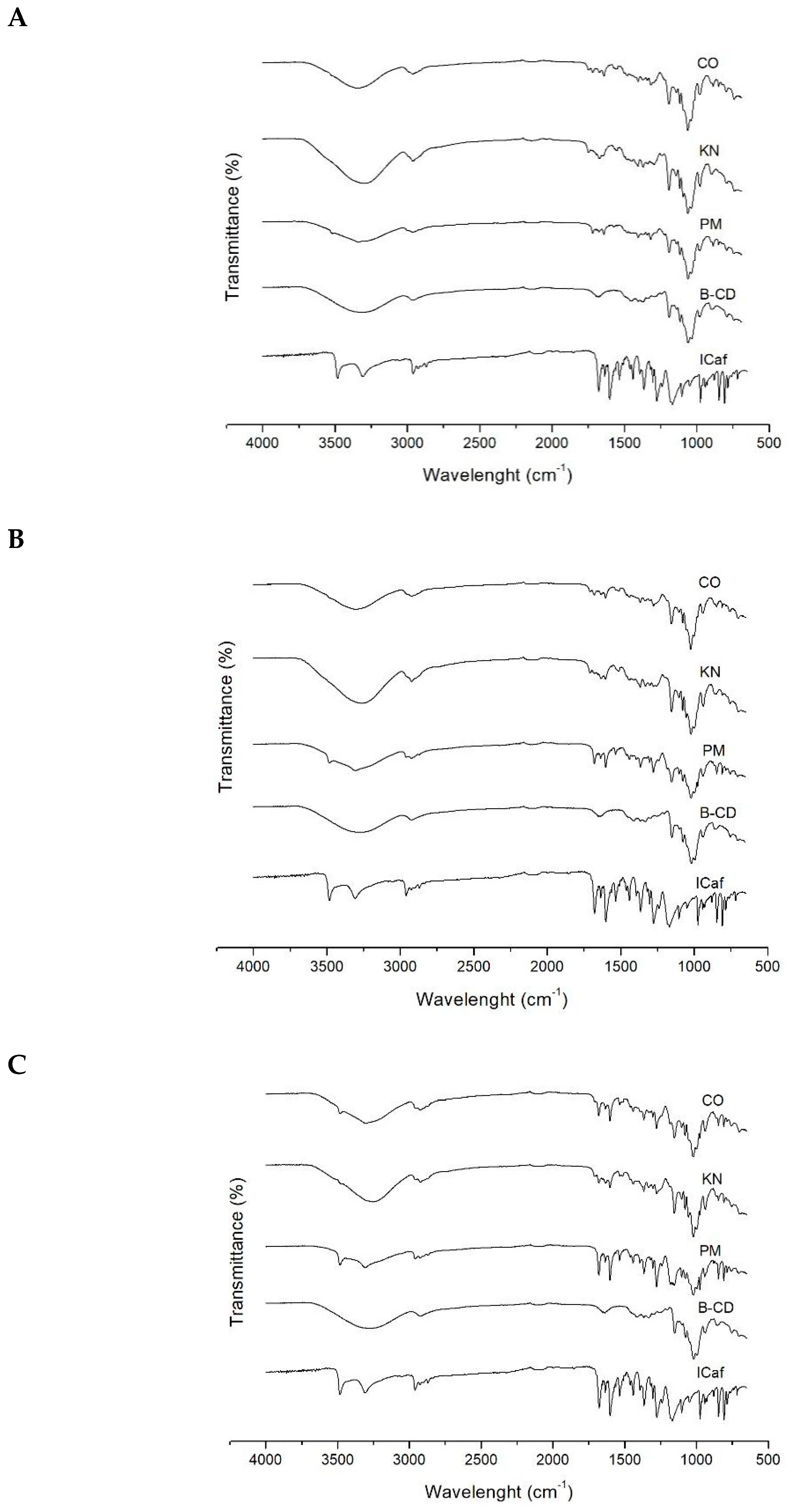 Molecules 25 04181 g004 Molecules 25 04181 g004