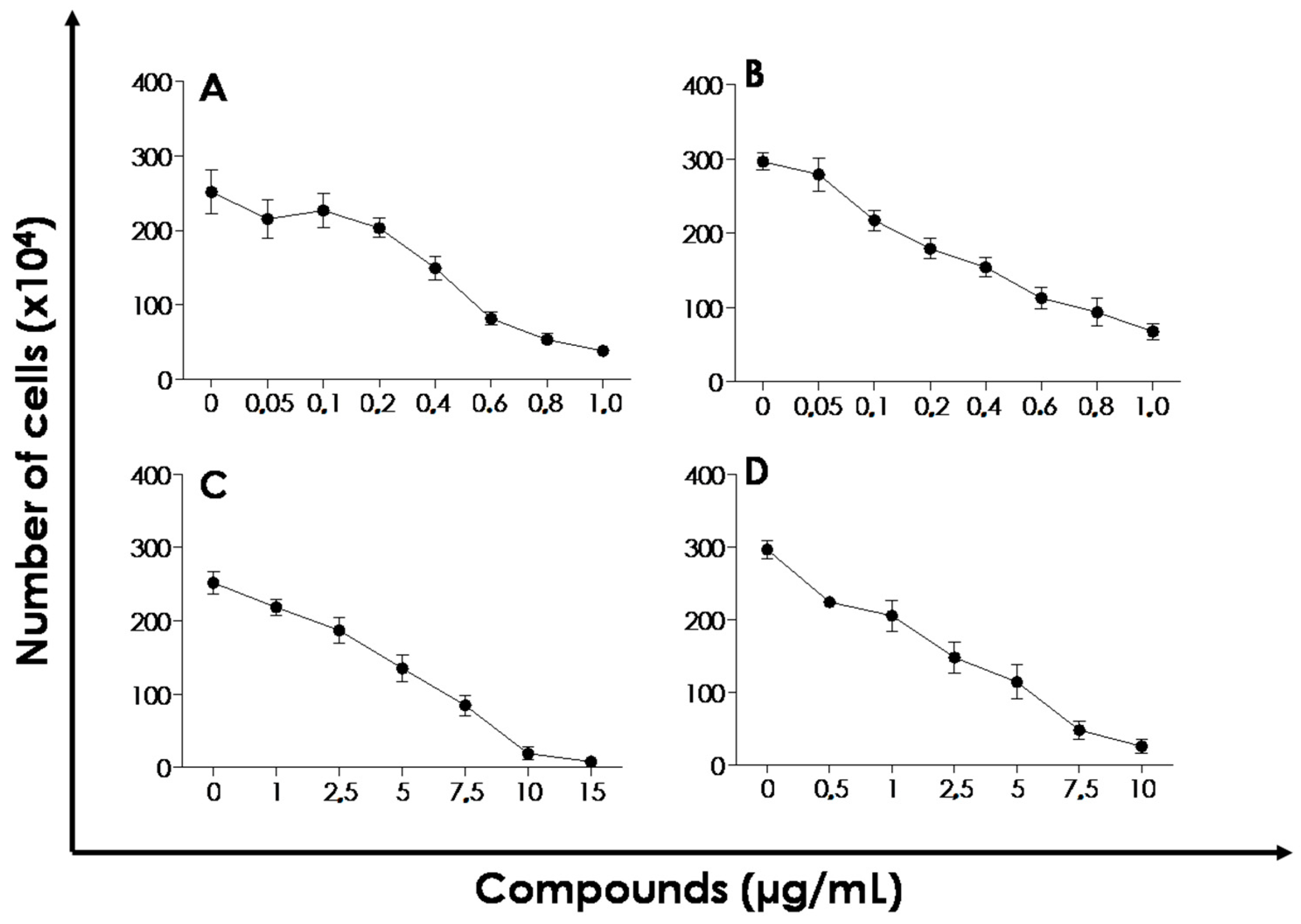 Molecules 25 04181 g008 Molecules 25 04181 g008